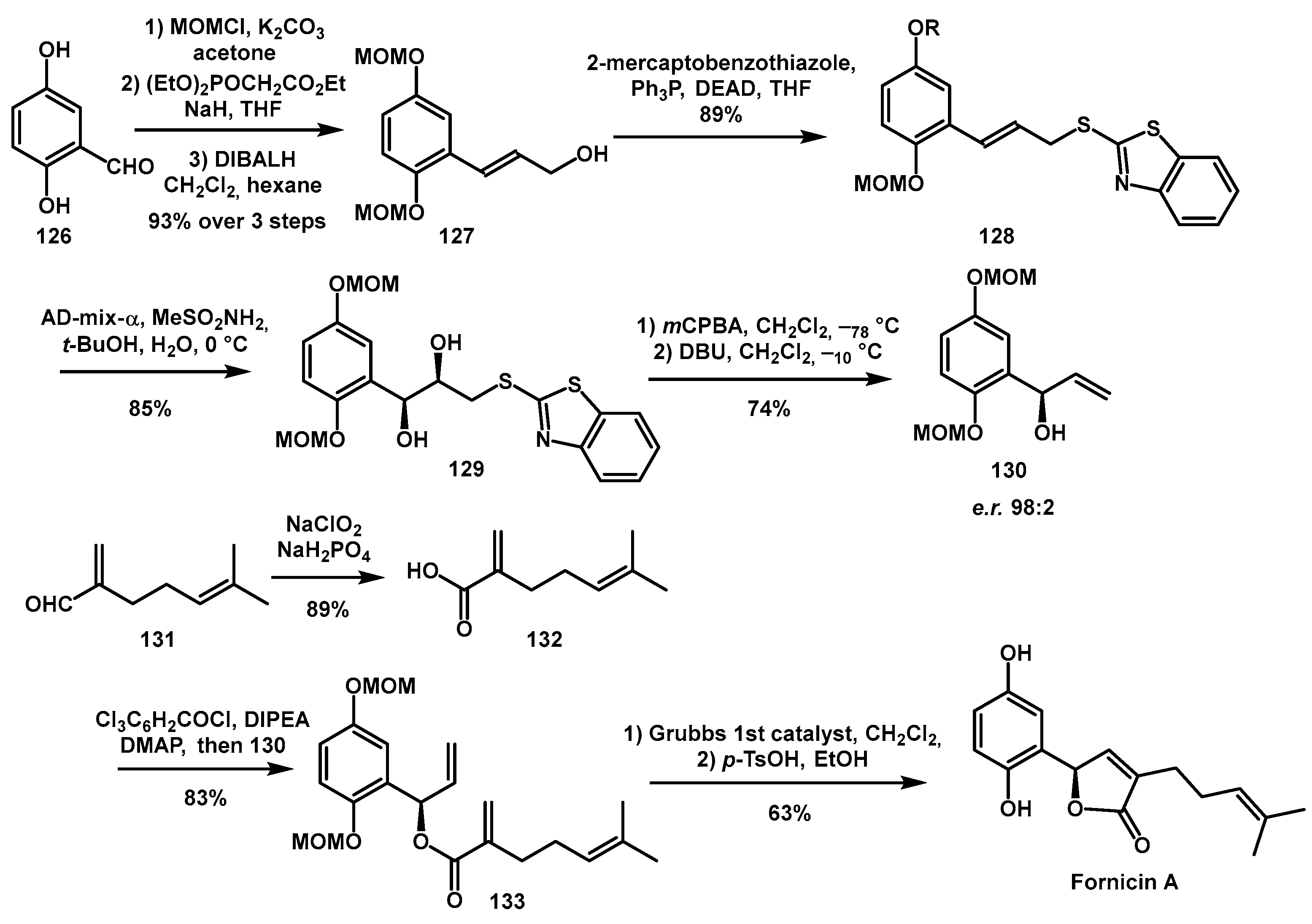 Ijms 26 09023 sch026
