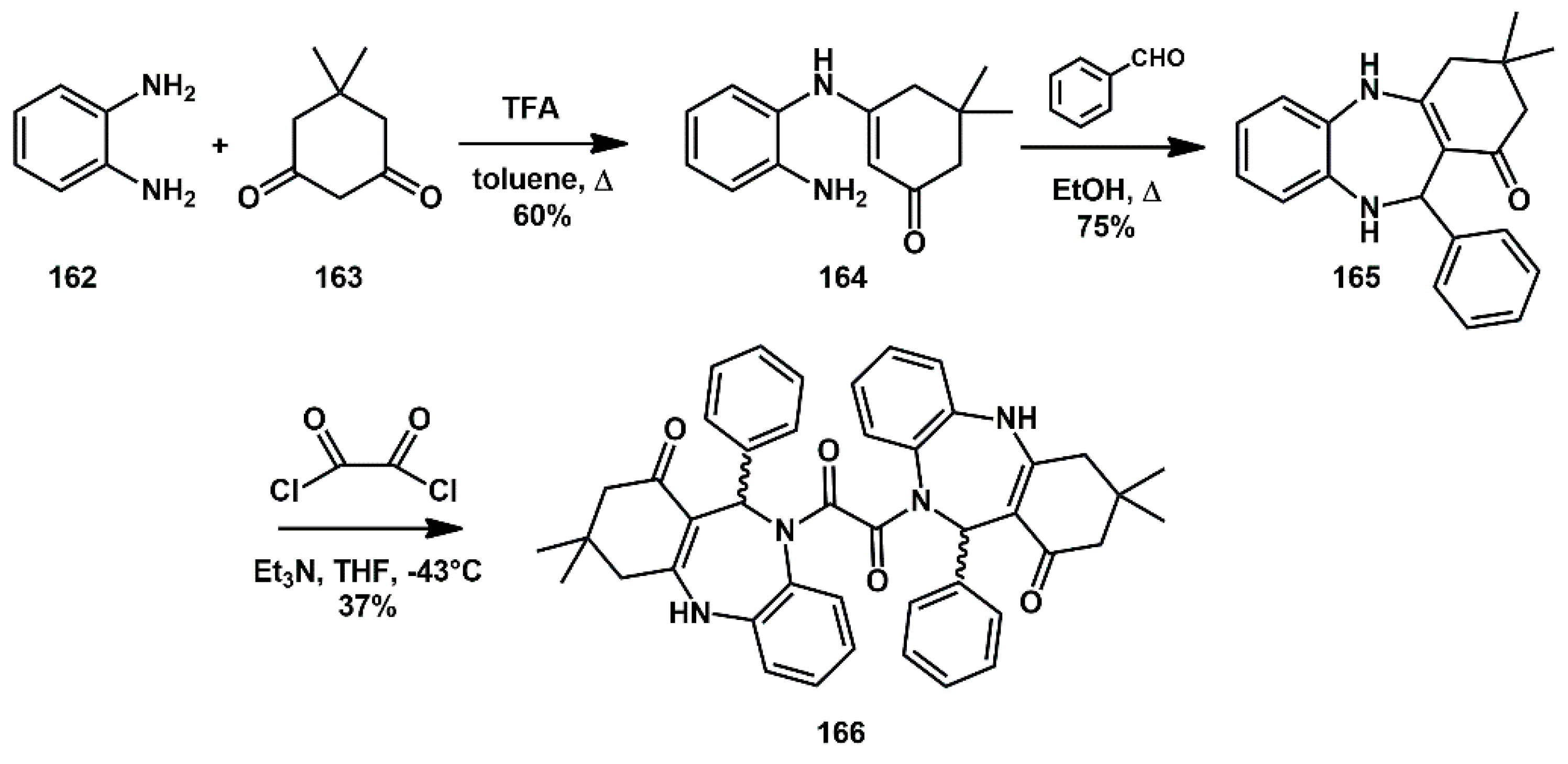 Ijms 26 09023 sch033