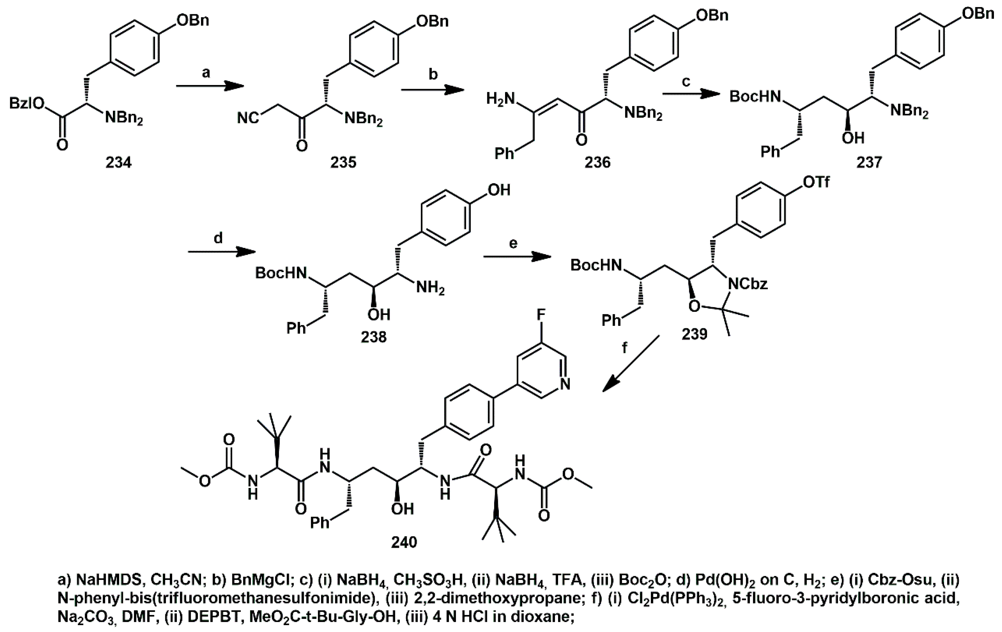 Ijms 26 09023 sch045