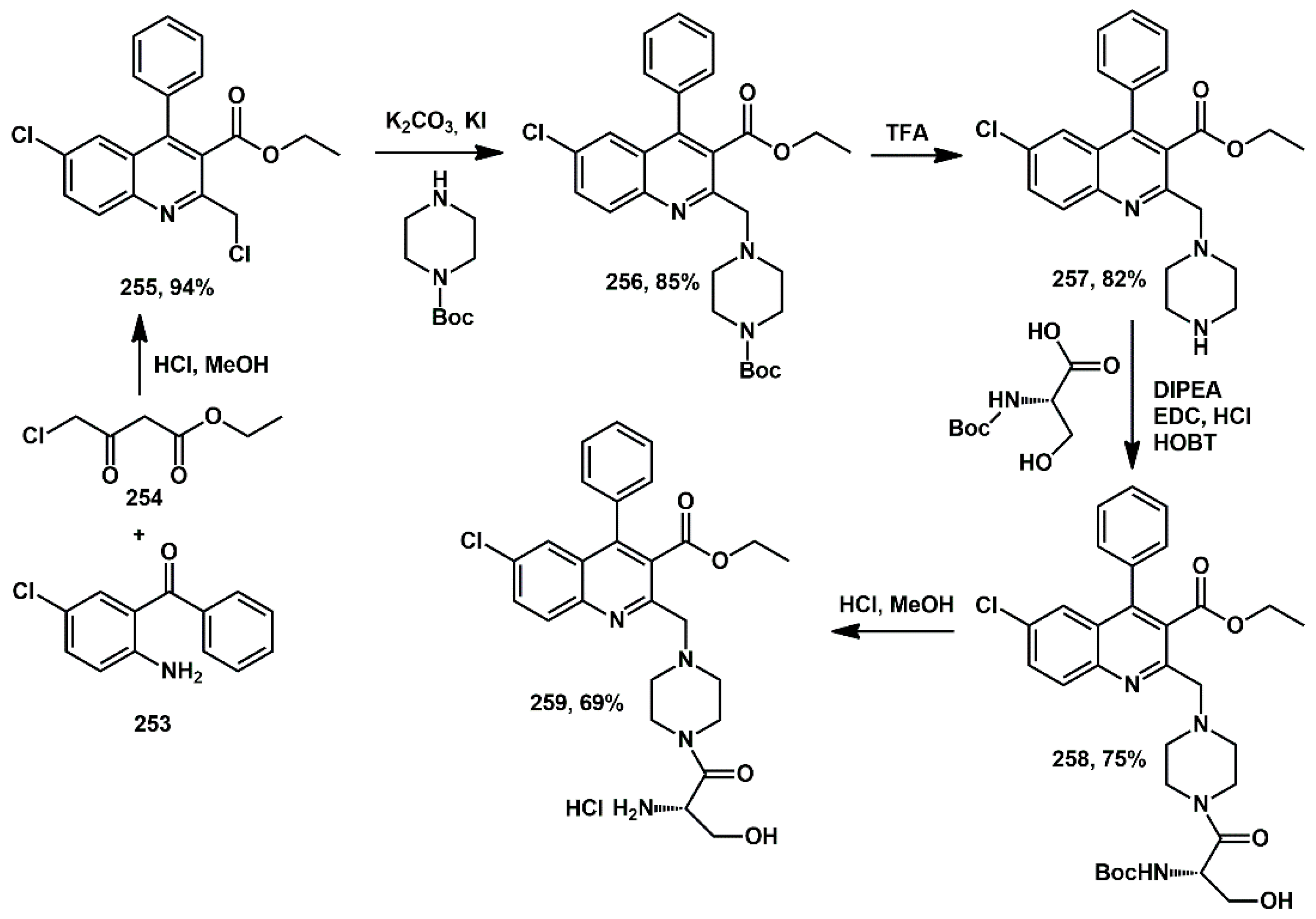 Ijms 26 09023 sch049