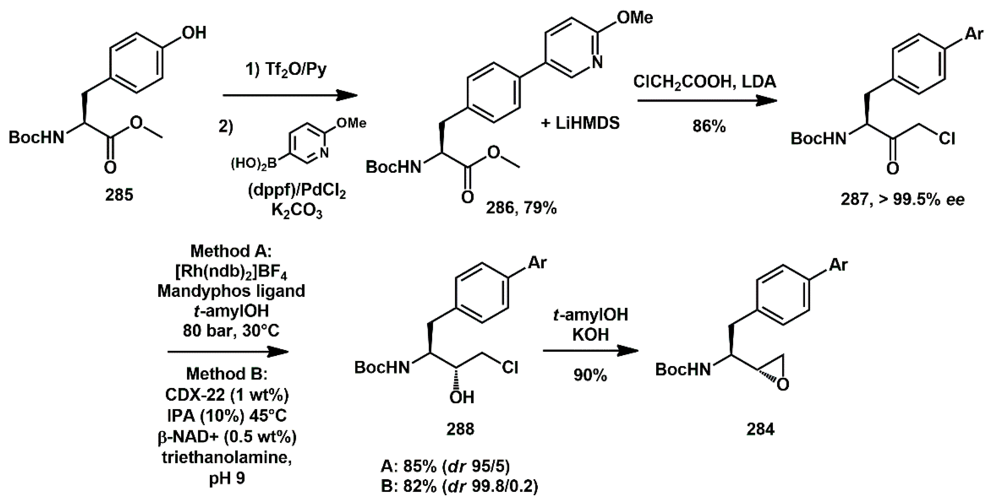 Ijms 26 09023 sch056