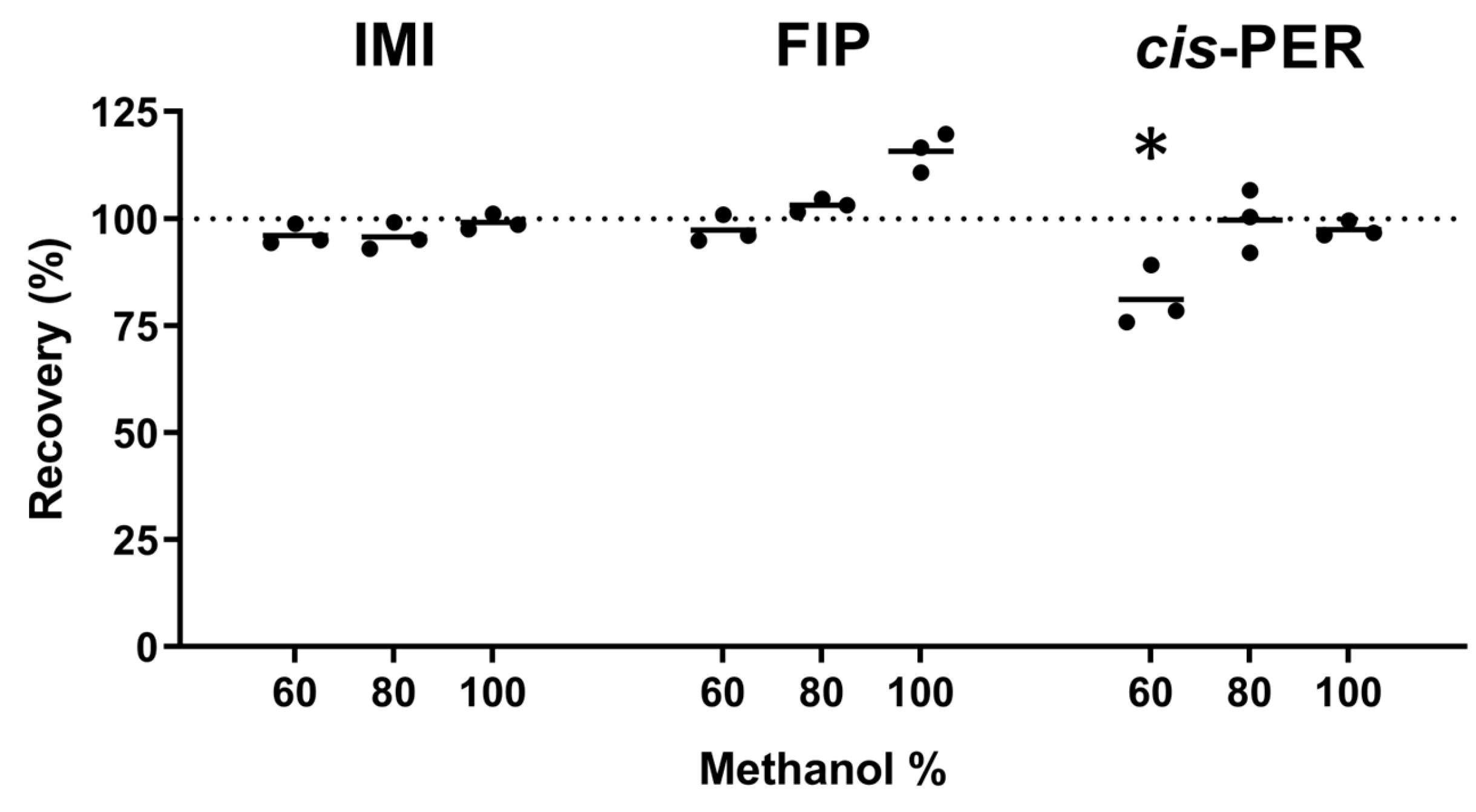 Ijms 26 09025 g003 Ijms 26 09025 g003