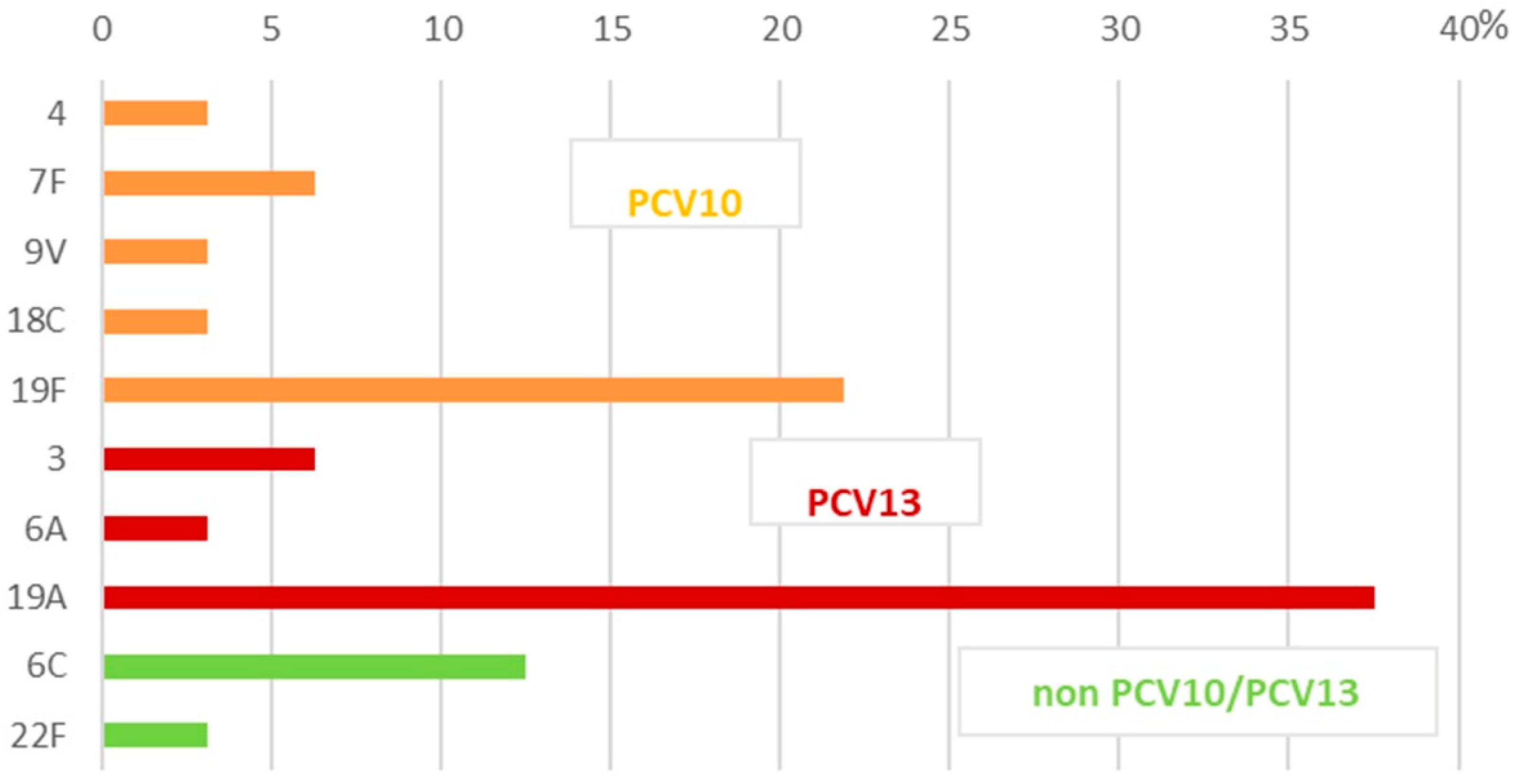 Ijms 26 09028 g001 Ijms 26 09028 g001