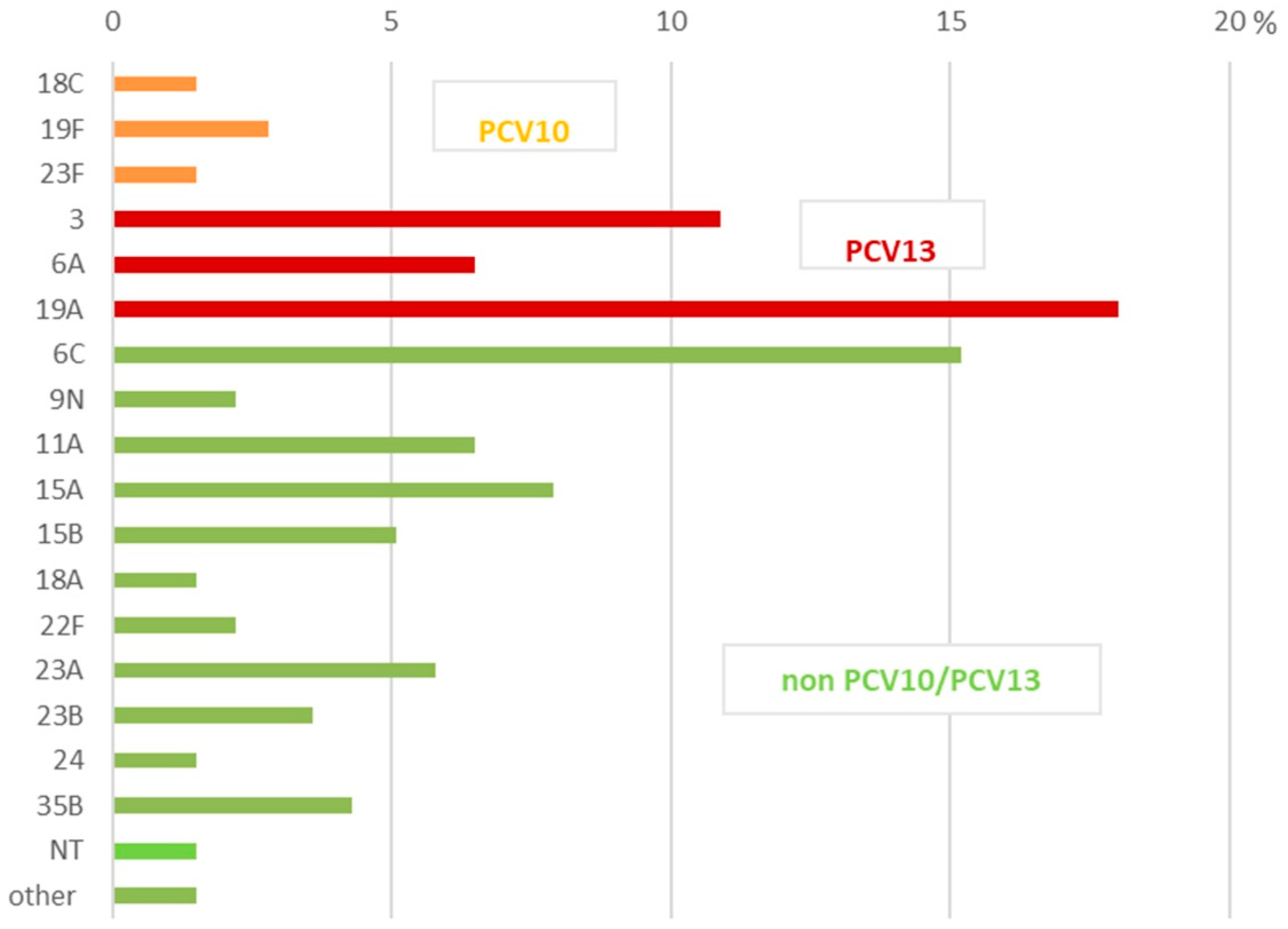 Ijms 26 09028 g002 Ijms 26 09028 g002