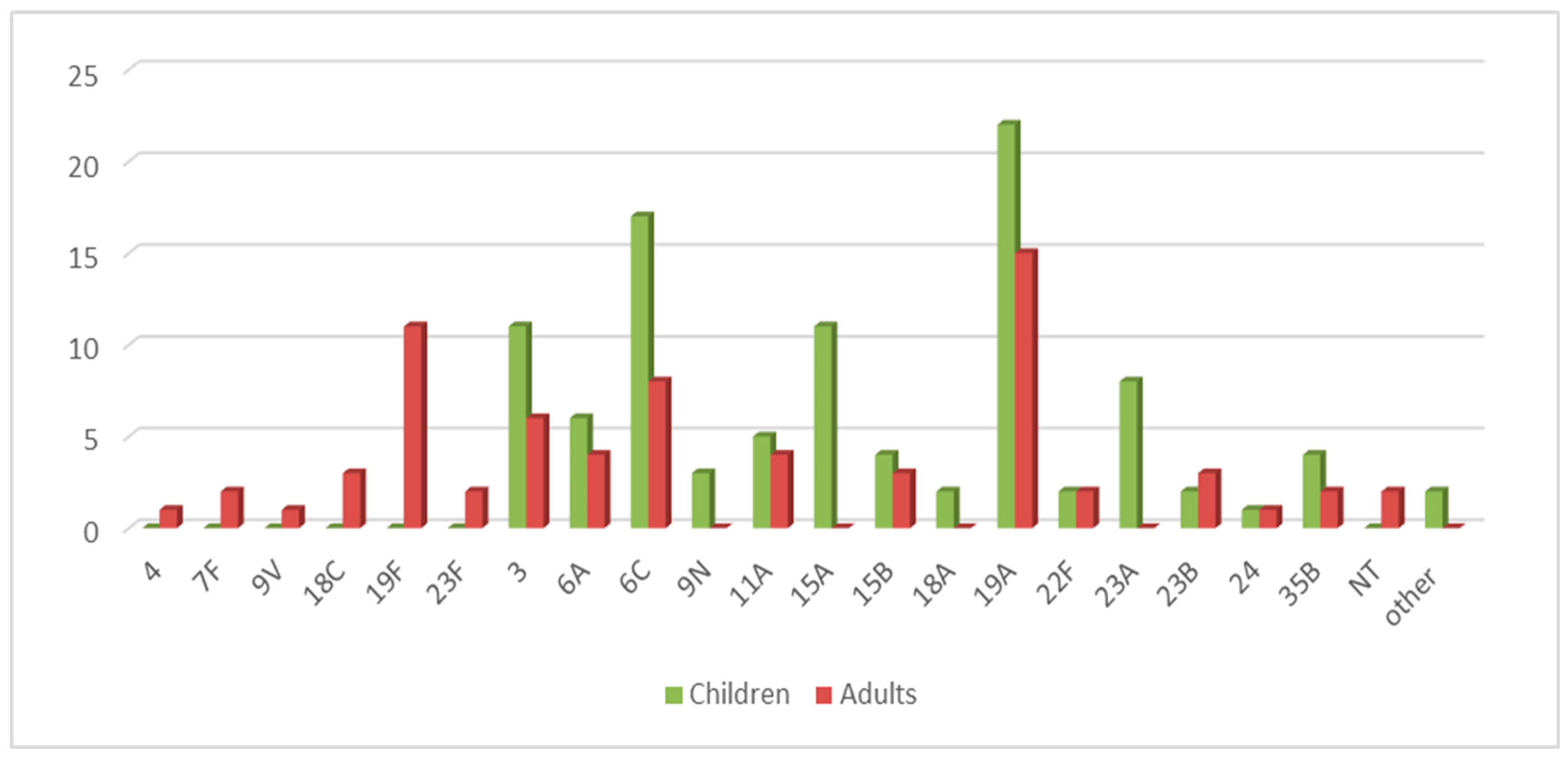 Ijms 26 09028 g003 Ijms 26 09028 g003