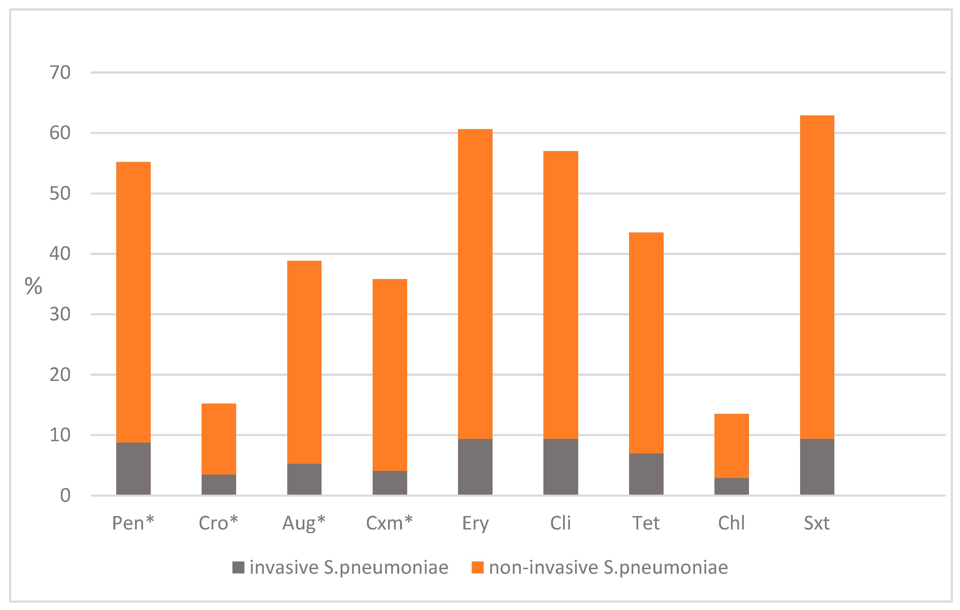 Ijms 26 09028 g004 Ijms 26 09028 g004