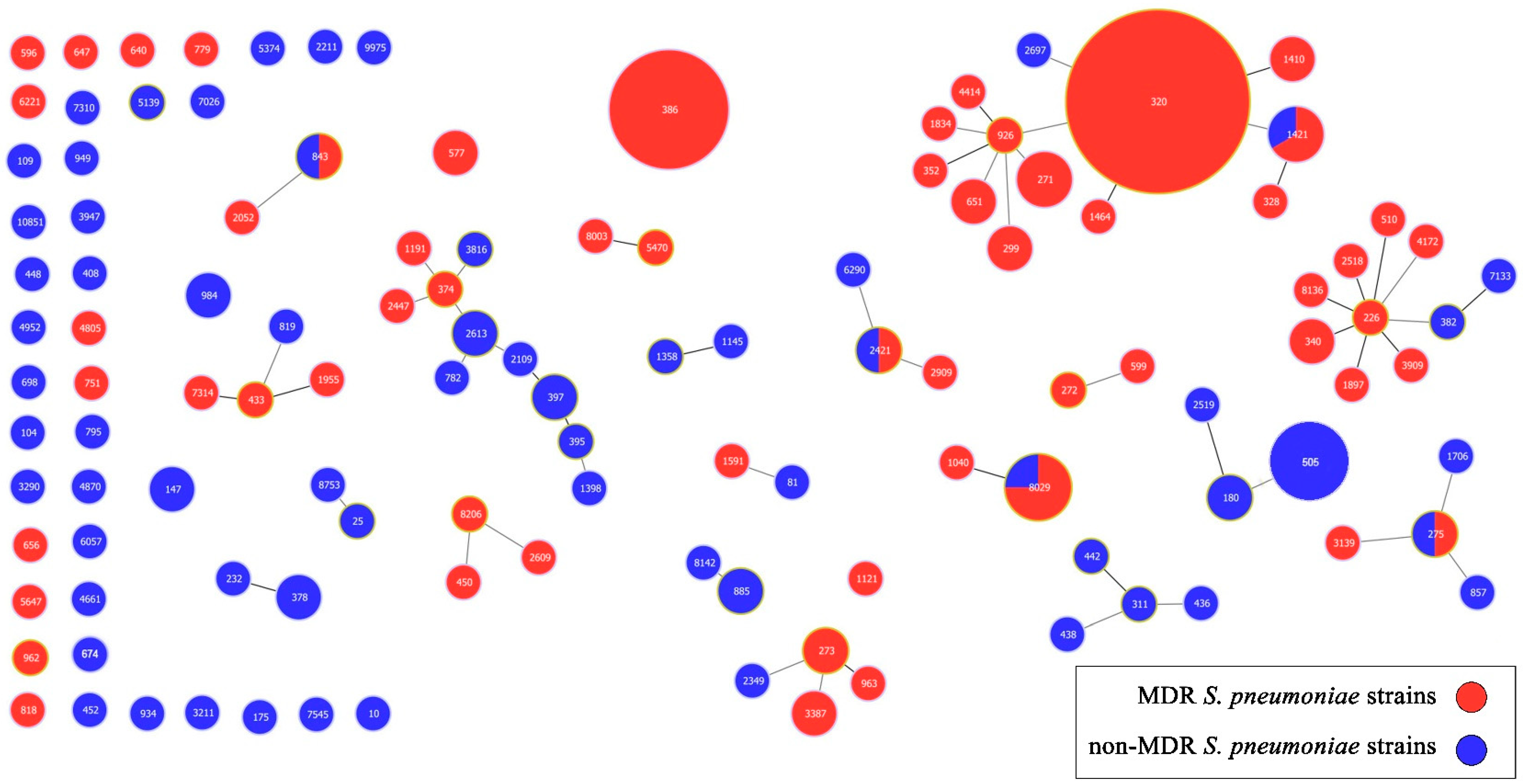 Ijms 26 09028 g005 Ijms 26 09028 g005