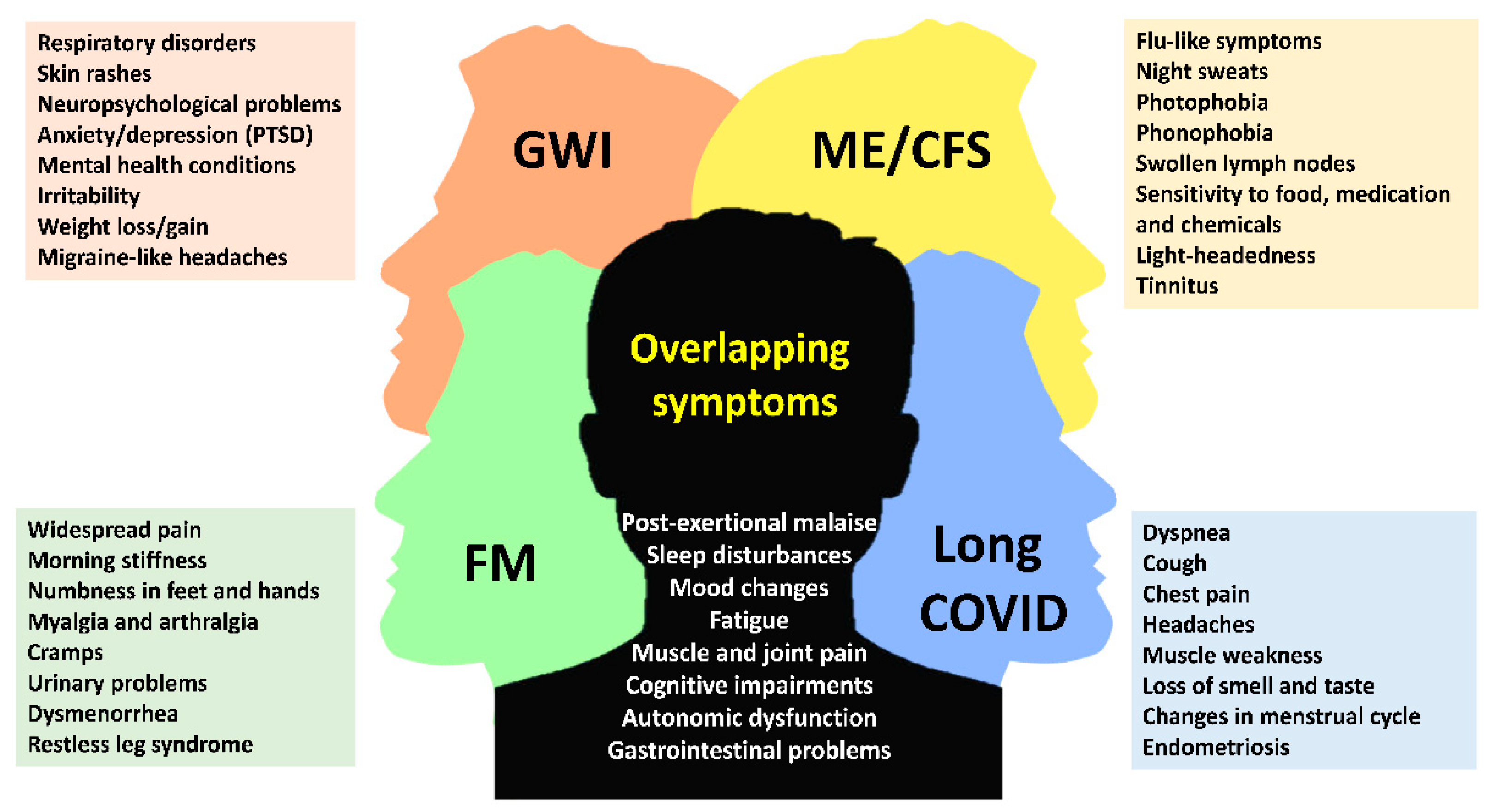 Ijms 26 09044 g001 Ijms 26 09044 g001