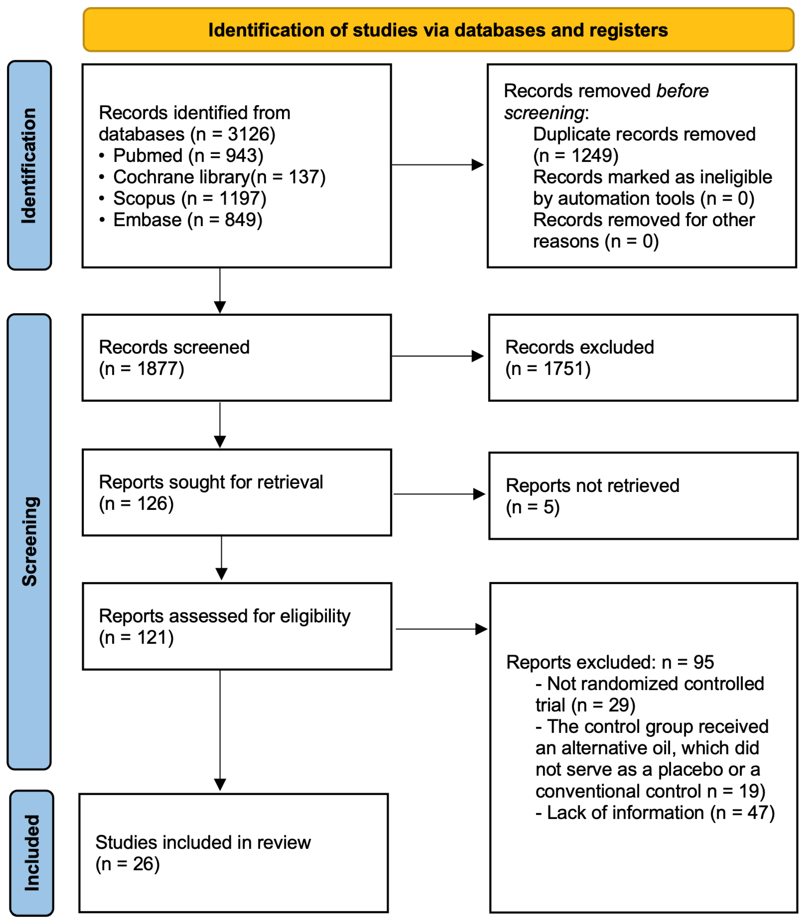 Ijms 26 09051 g001 Ijms 26 09051 g001