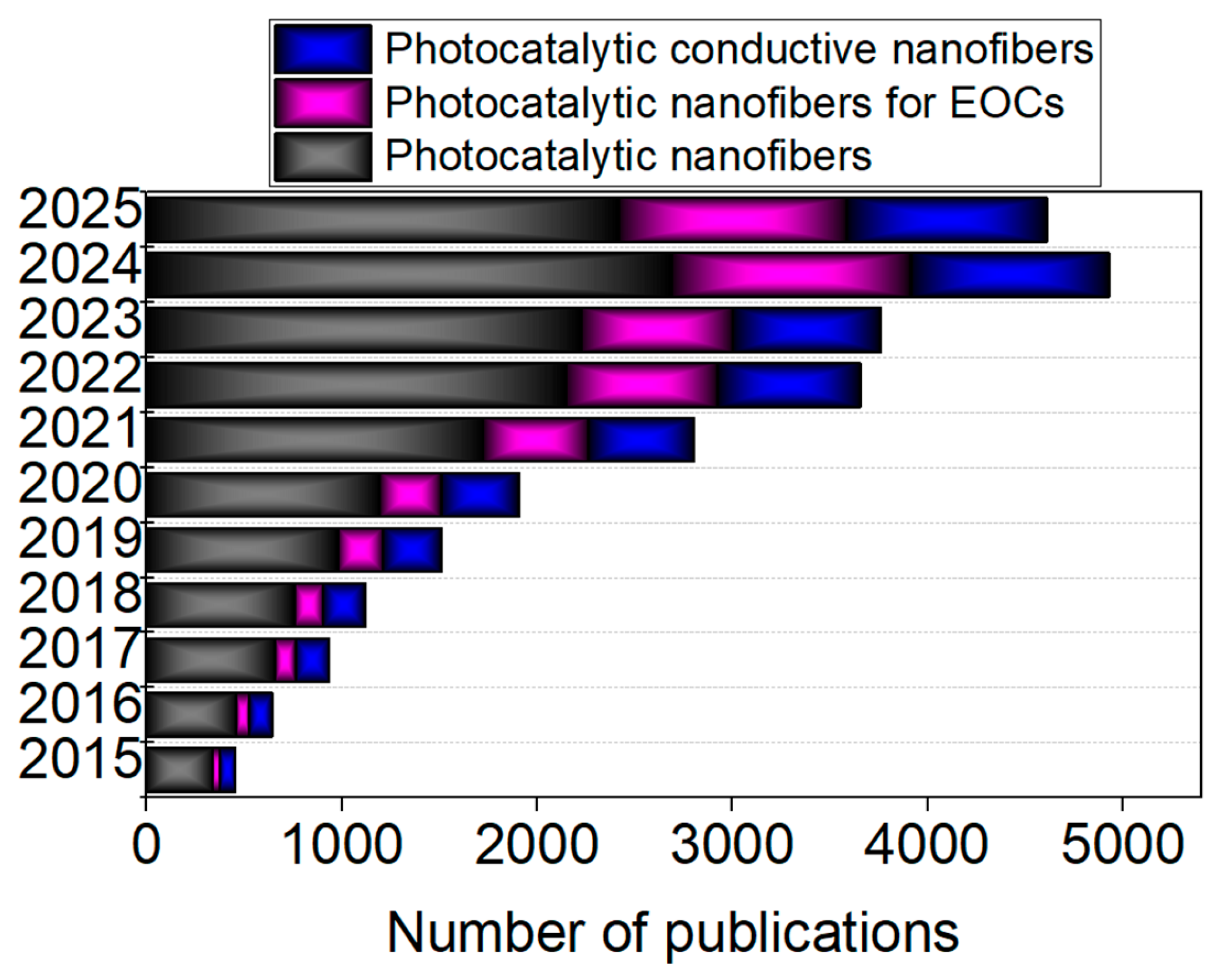 Ijms 26 09055 g001 Ijms 26 09055 g001