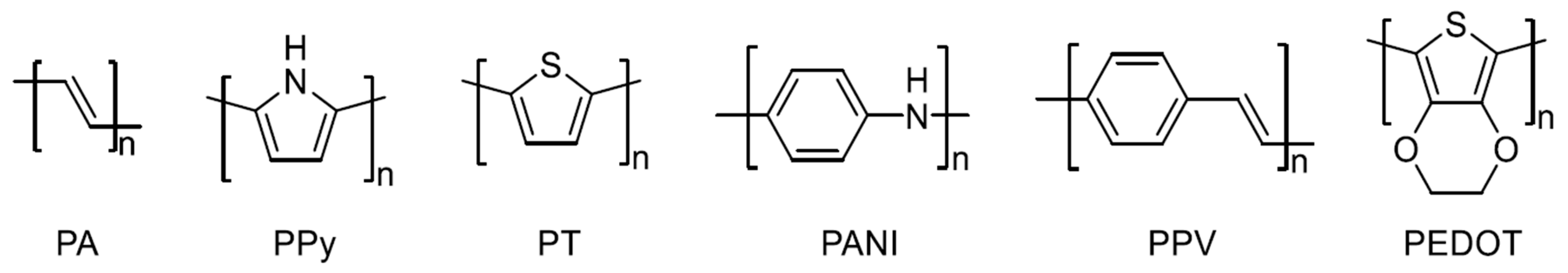 Ijms 26 09055 g002 Ijms 26 09055 g002