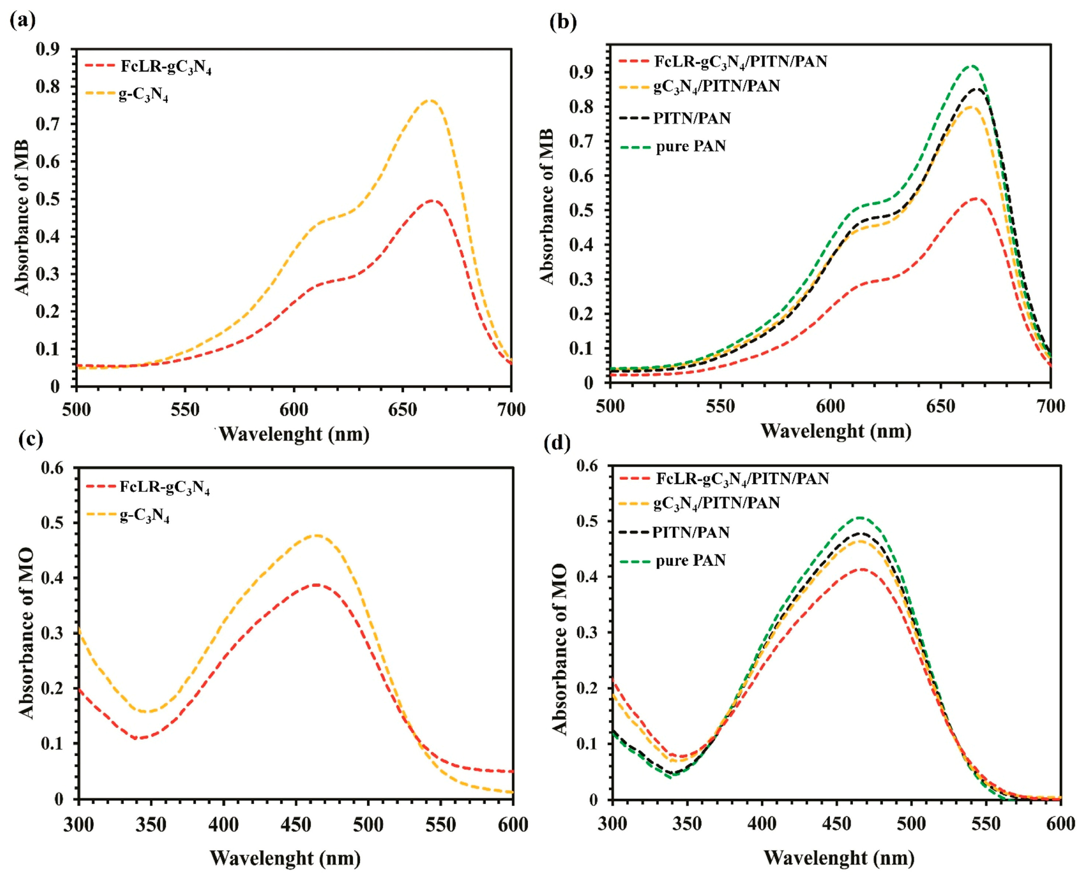 Ijms 26 09055 g011 Ijms 26 09055 g011