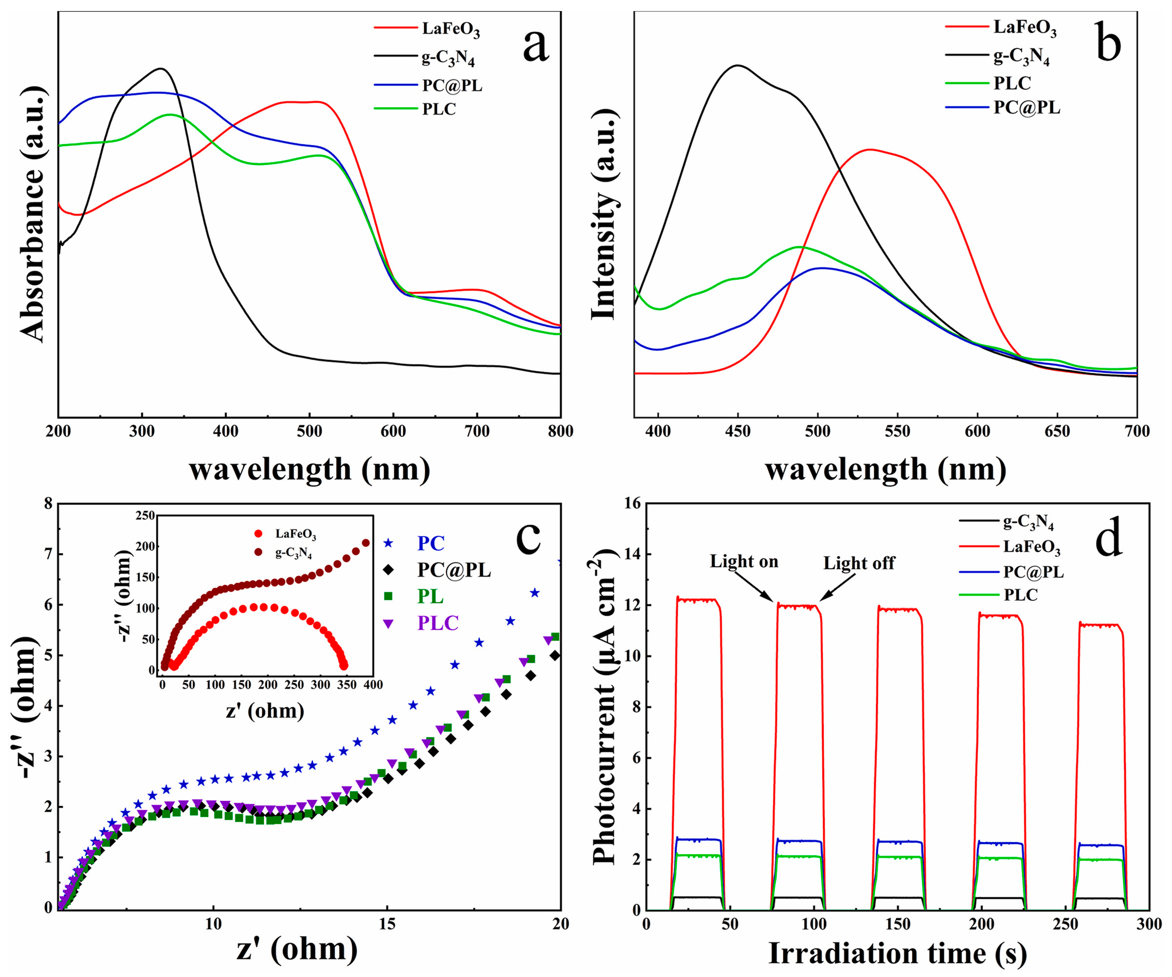 Ijms 26 09055 g014 Ijms 26 09055 g014