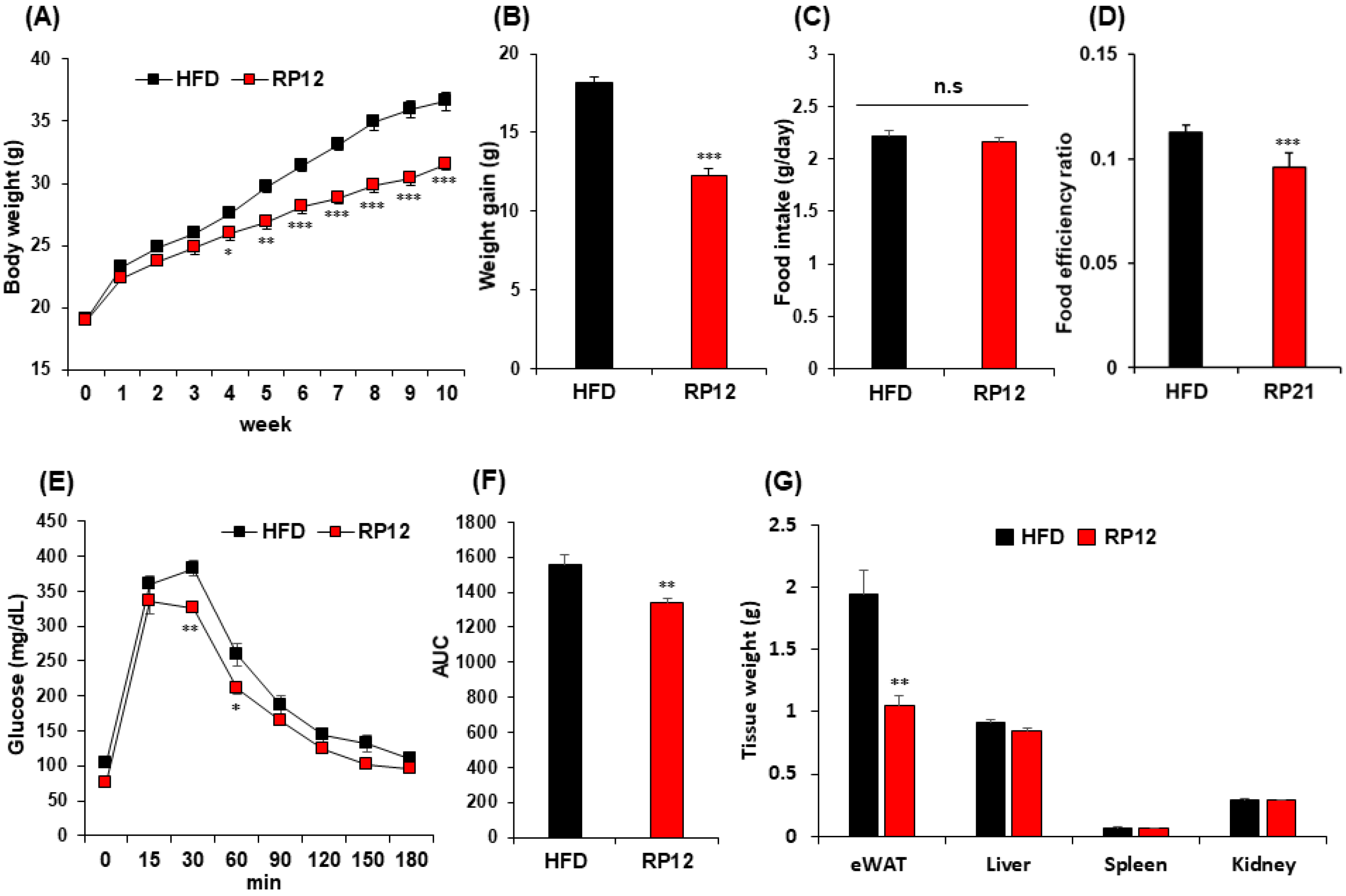 Ijms 26 09056 g001 Ijms 26 09056 g001