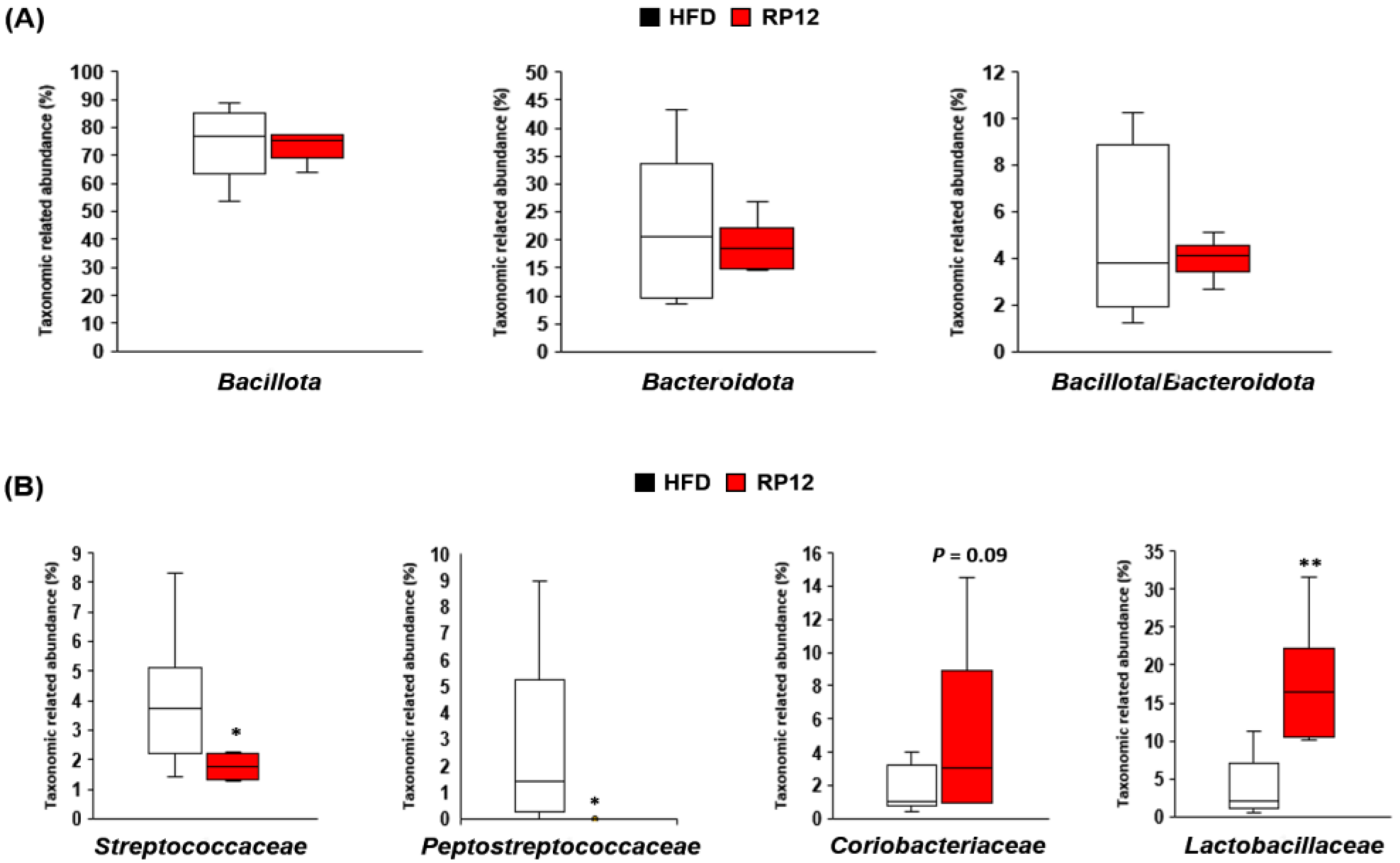 Ijms 26 09056 g003 Ijms 26 09056 g003