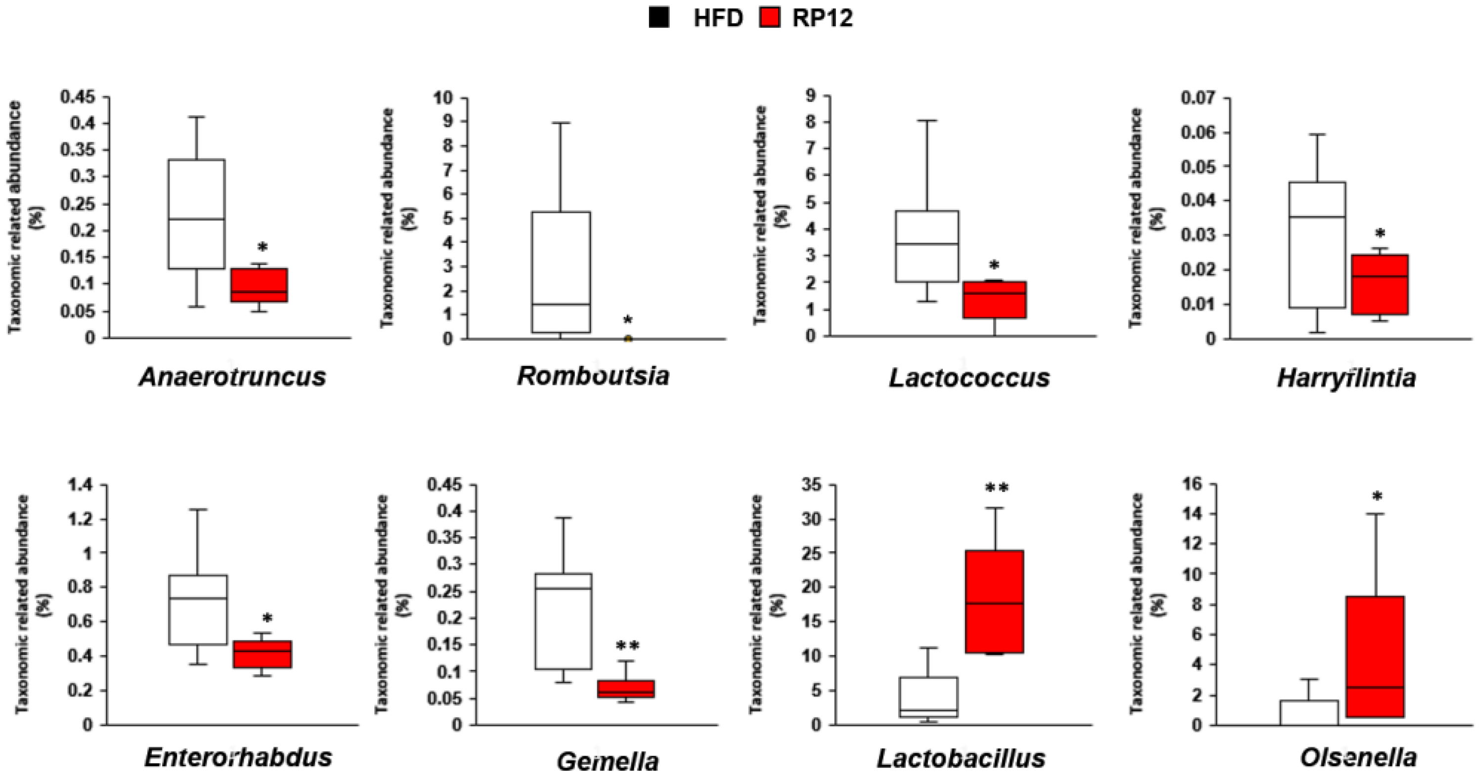 Ijms 26 09056 g004 Ijms 26 09056 g004