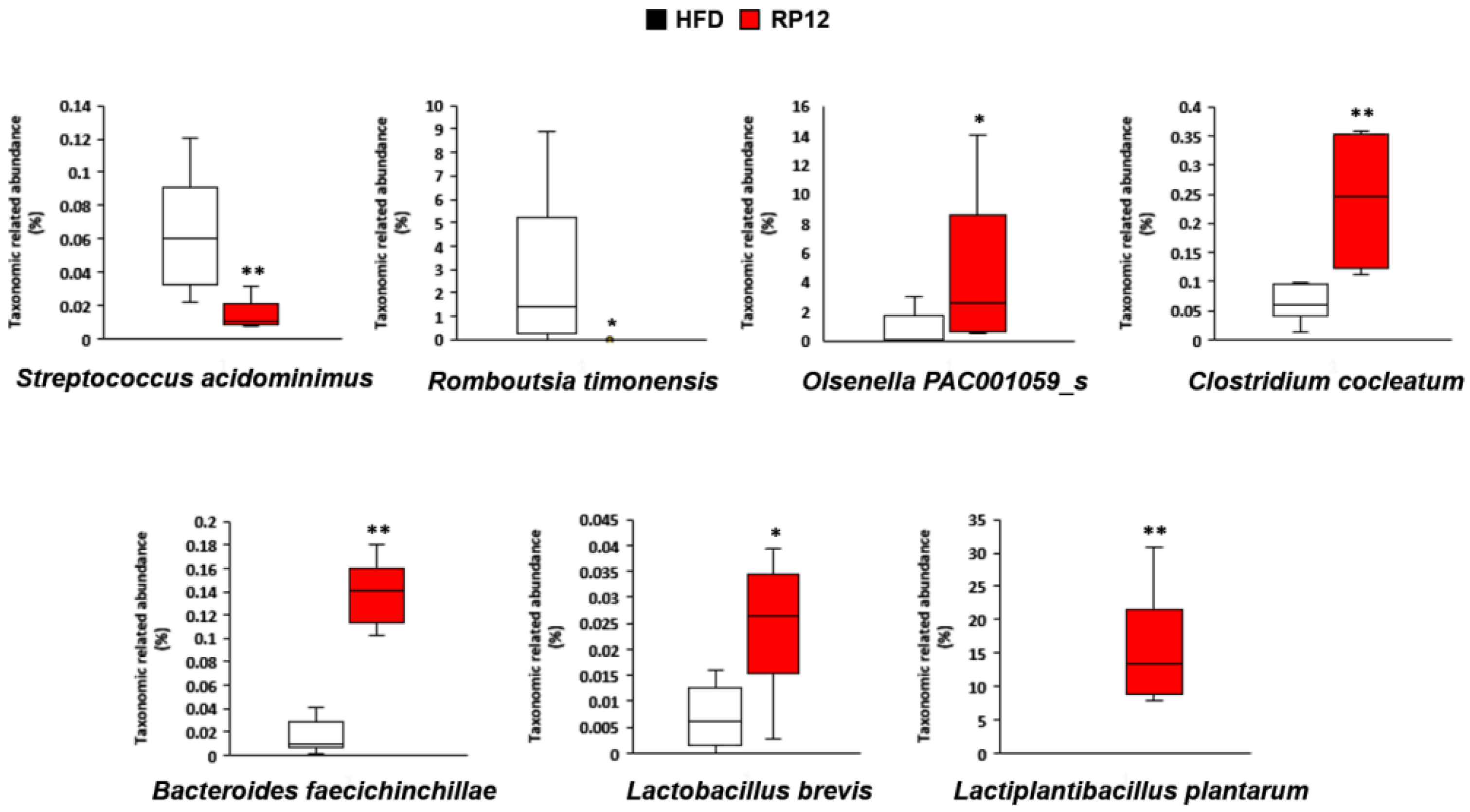 Ijms 26 09056 g005 Ijms 26 09056 g005