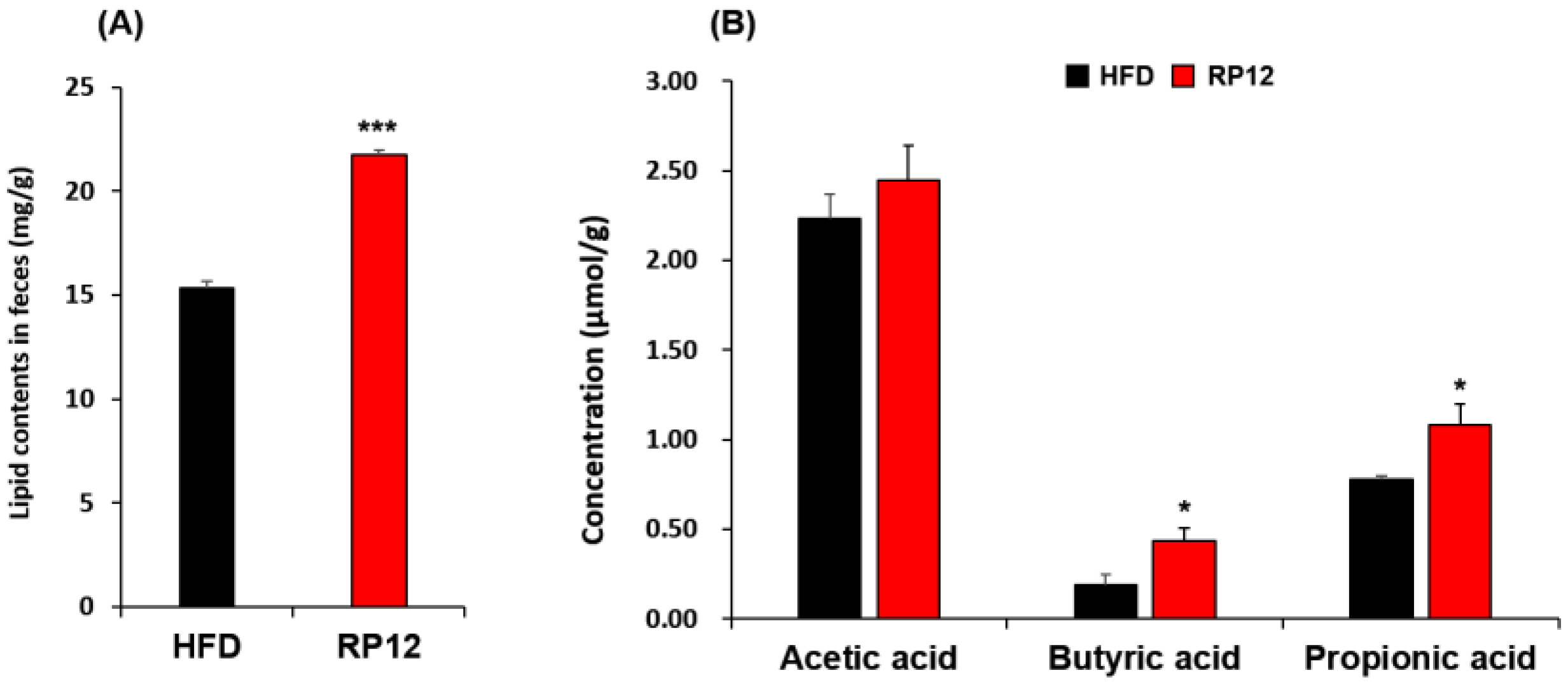 Ijms 26 09056 g006 Ijms 26 09056 g006