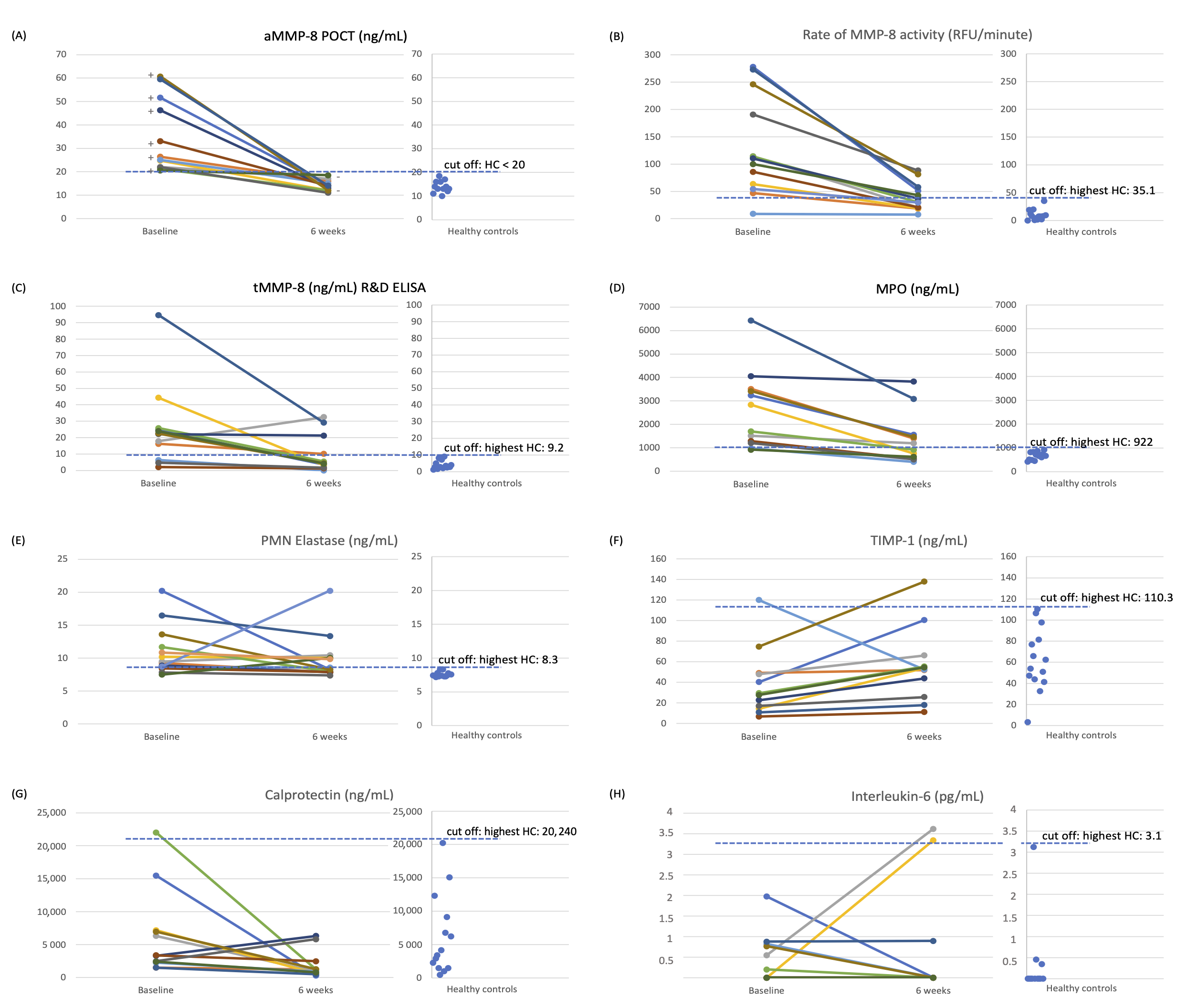 Ijms 26 09074 g002 Ijms 26 09074 g002