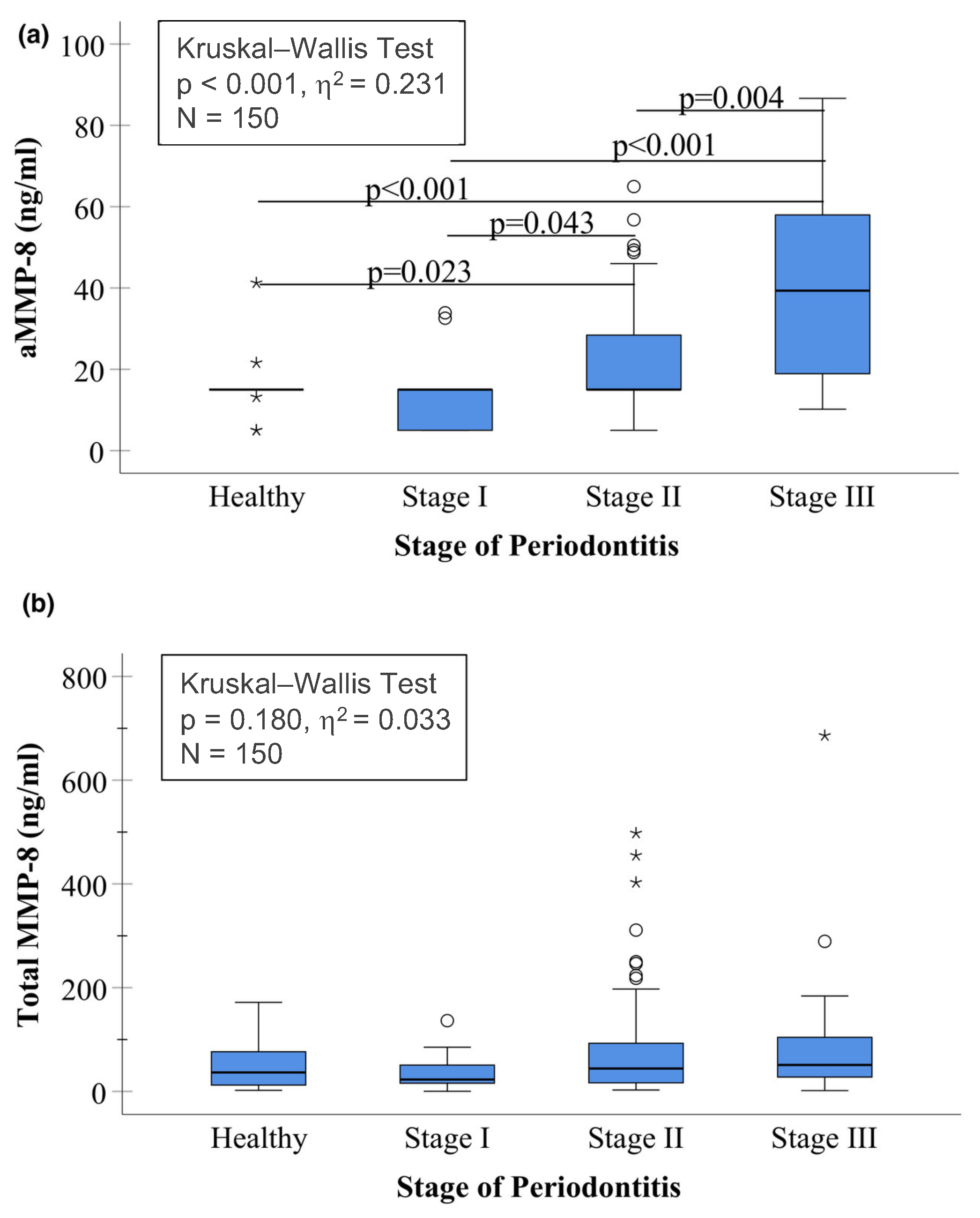 Ijms 26 09074 g003 Ijms 26 09074 g003