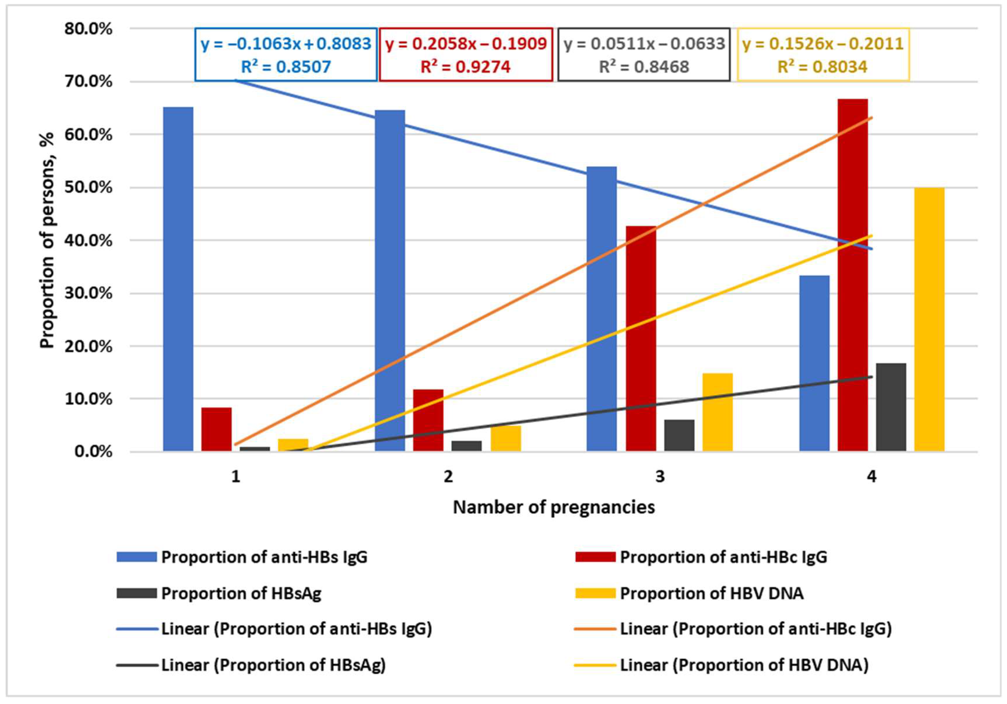 Ijms 26 09079 g002 Ijms 26 09079 g002