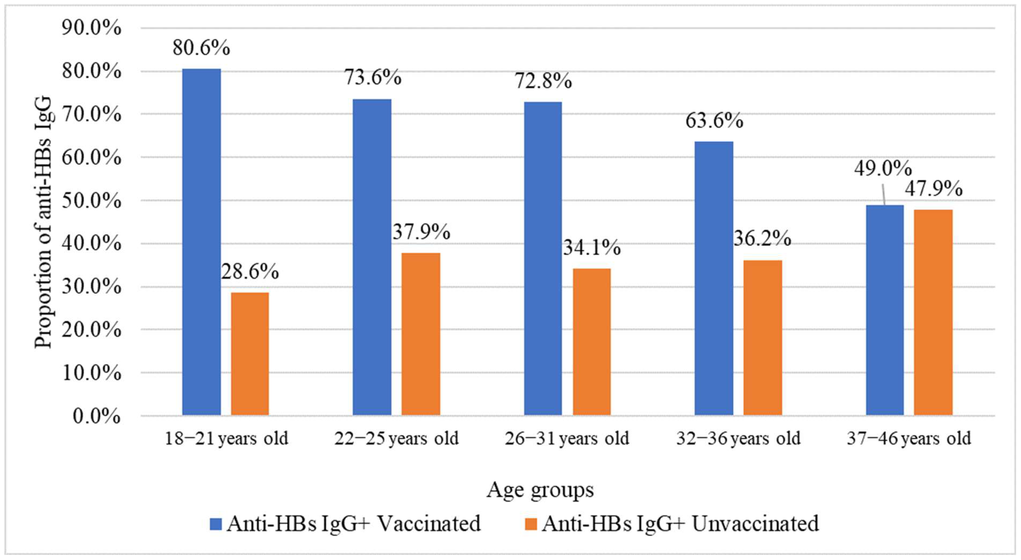 Ijms 26 09079 g003 Ijms 26 09079 g003