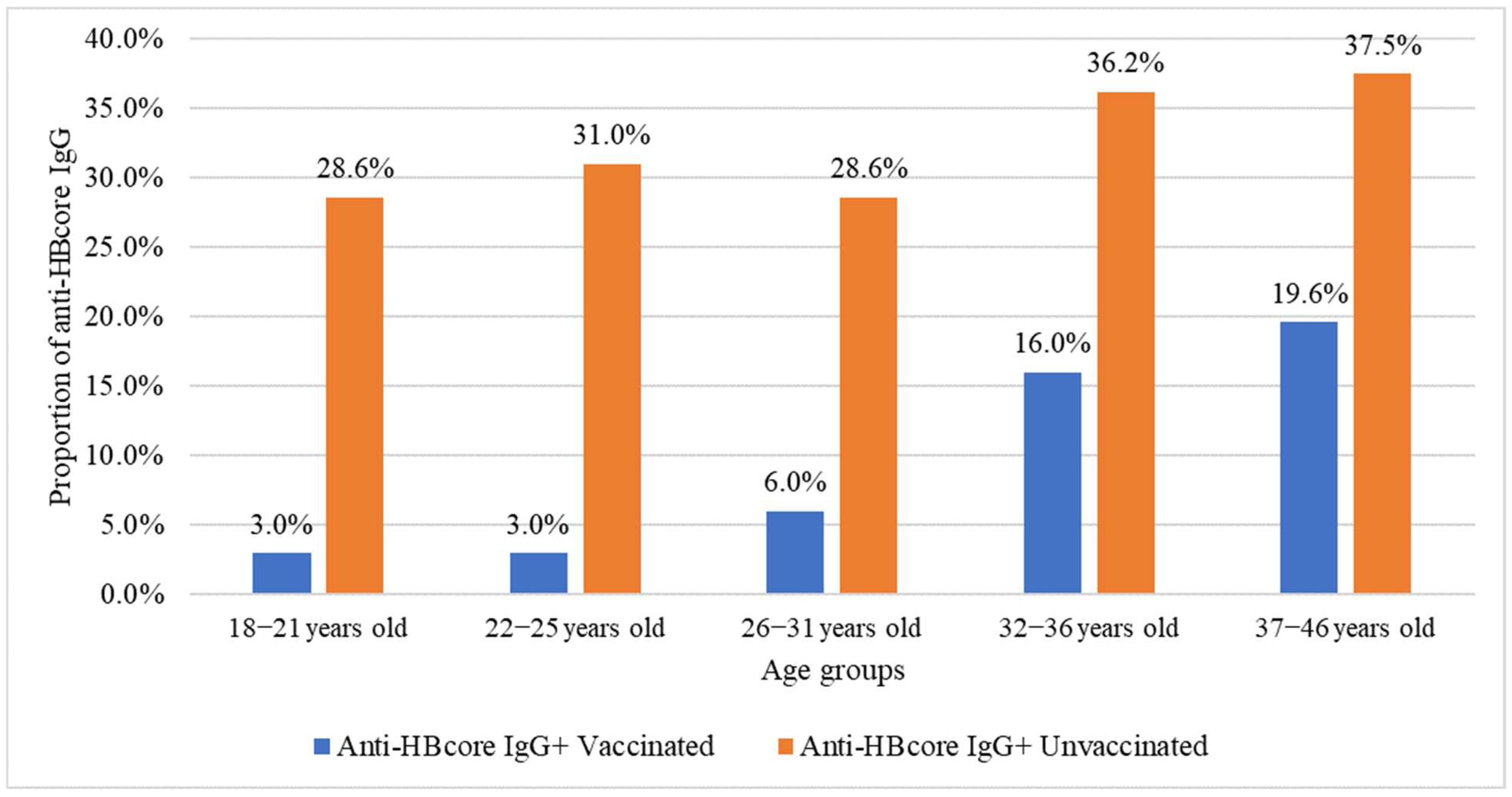 Ijms 26 09079 g004 Ijms 26 09079 g004