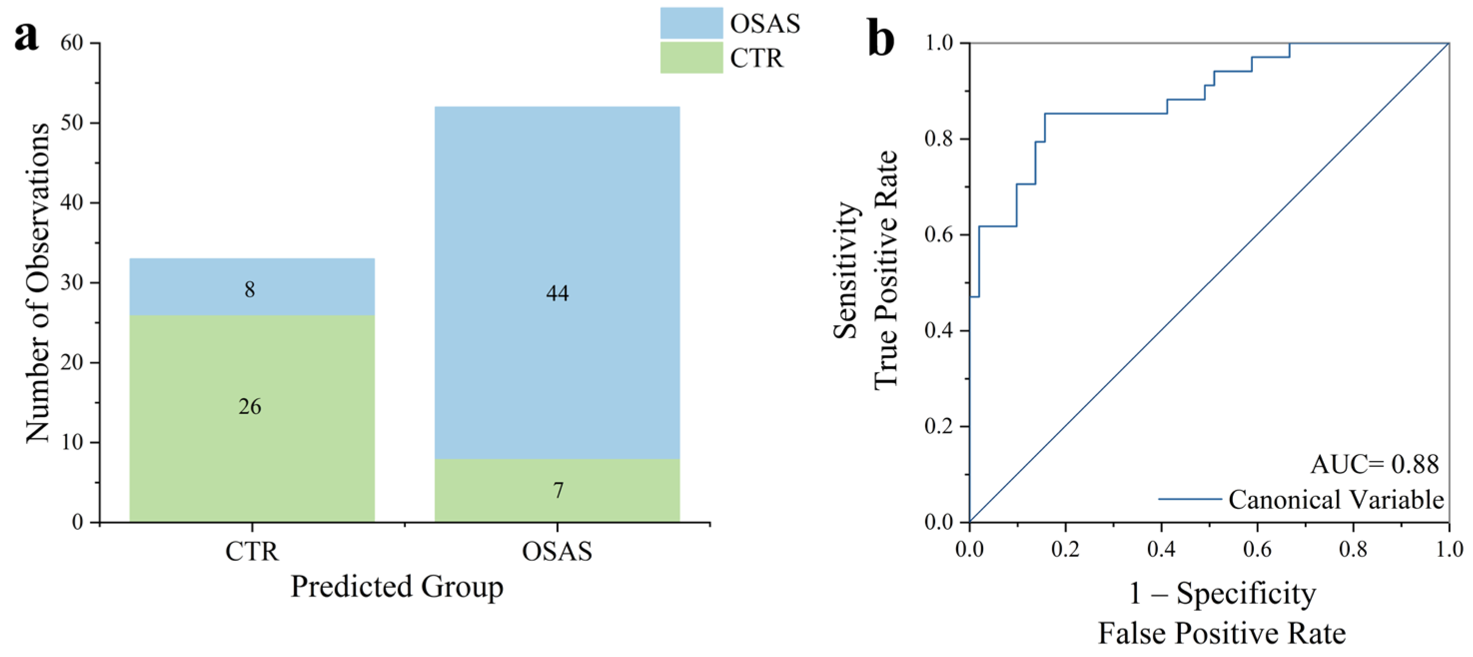Ijms 26 09095 g002 Ijms 26 09095 g002