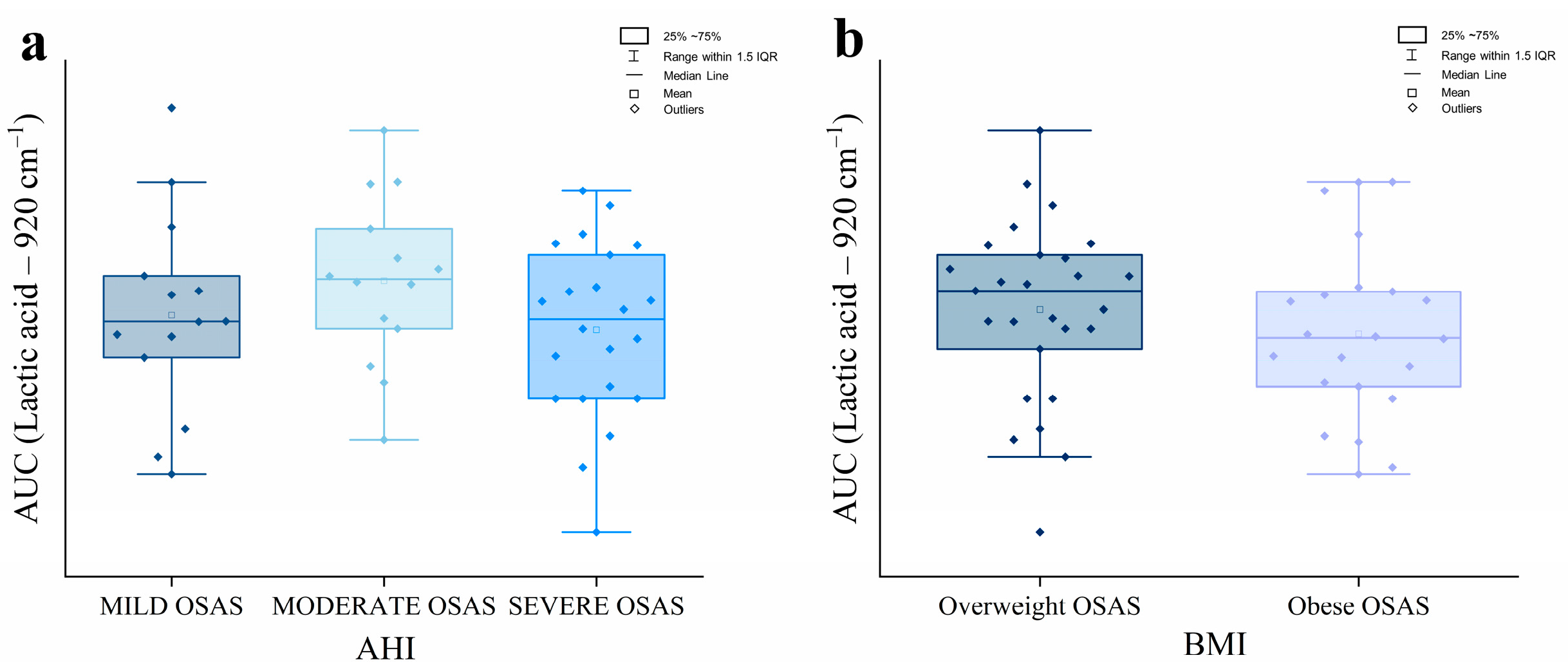 Ijms 26 09095 g004 Ijms 26 09095 g004