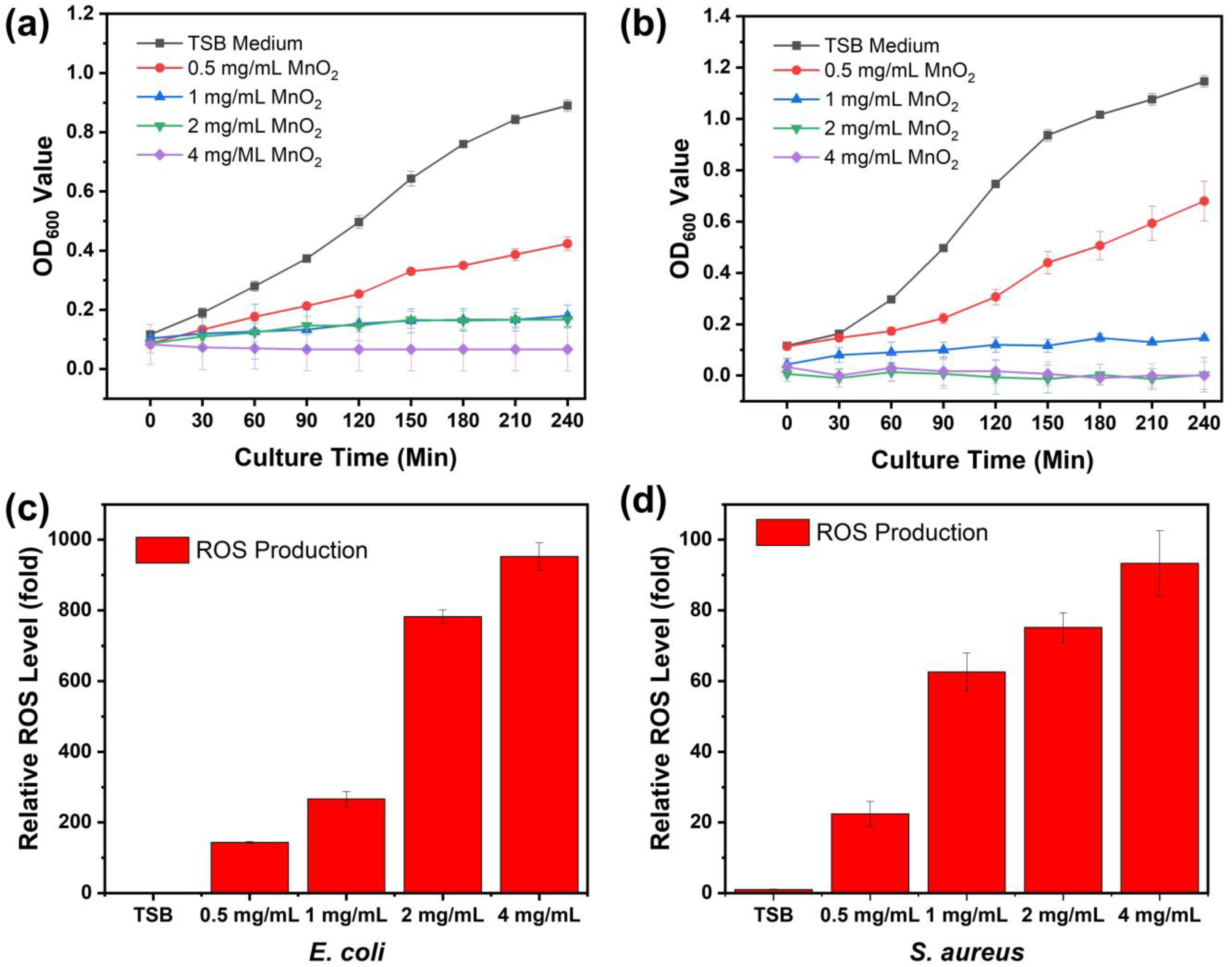 Ijms 26 09104 g004 Ijms 26 09104 g004