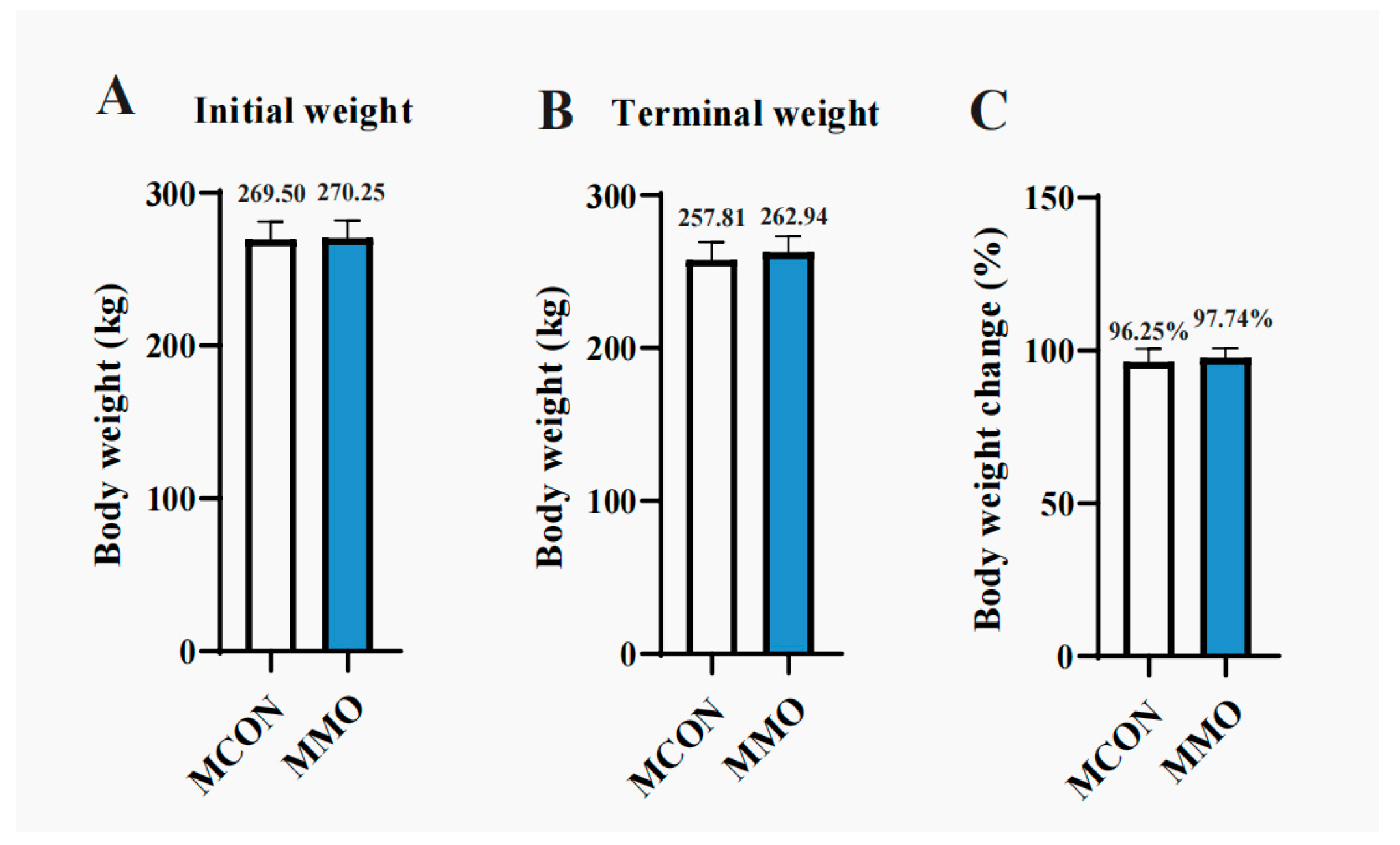 Ijms 26 09105 g001 Ijms 26 09105 g001