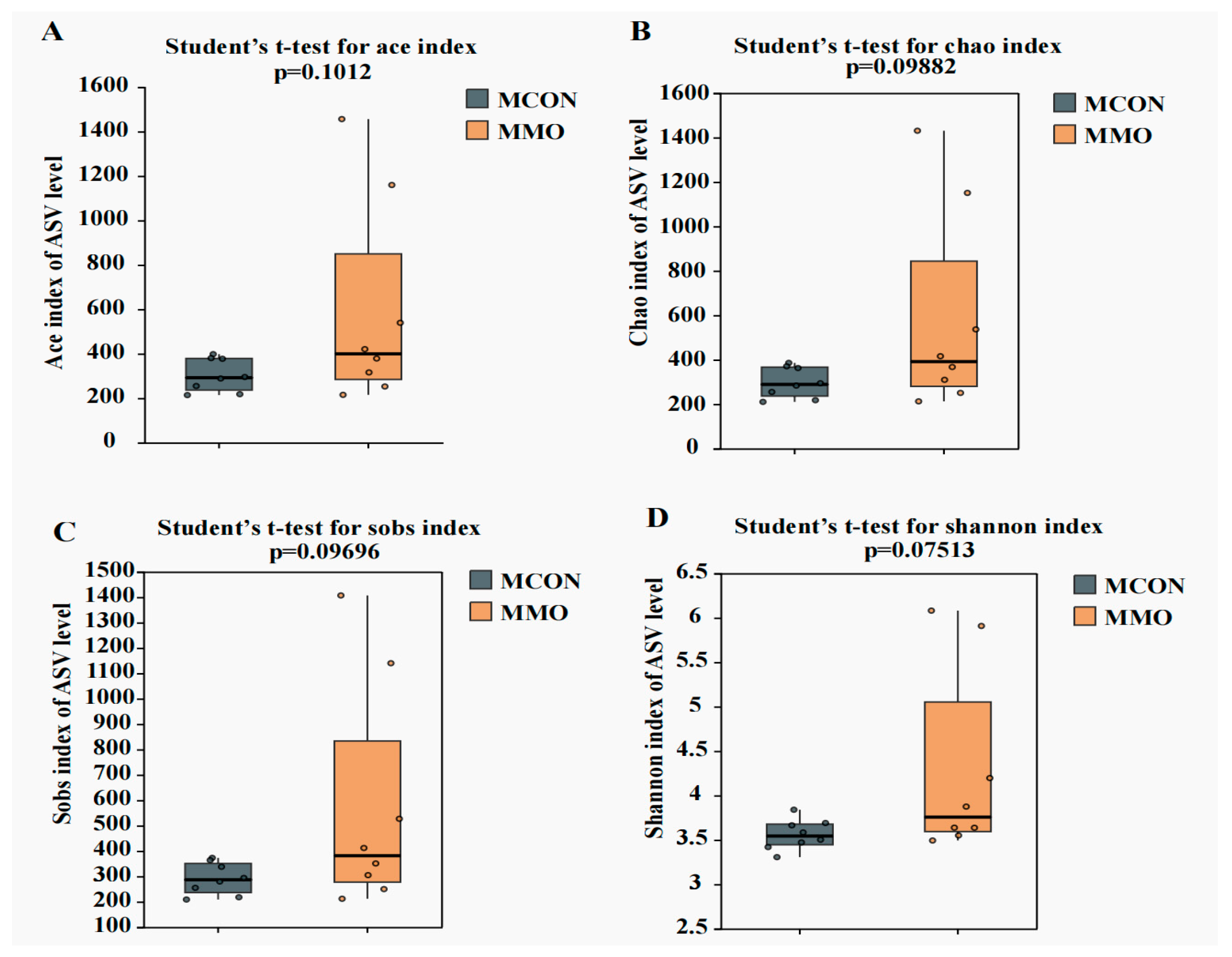 Ijms 26 09105 g005 Ijms 26 09105 g005