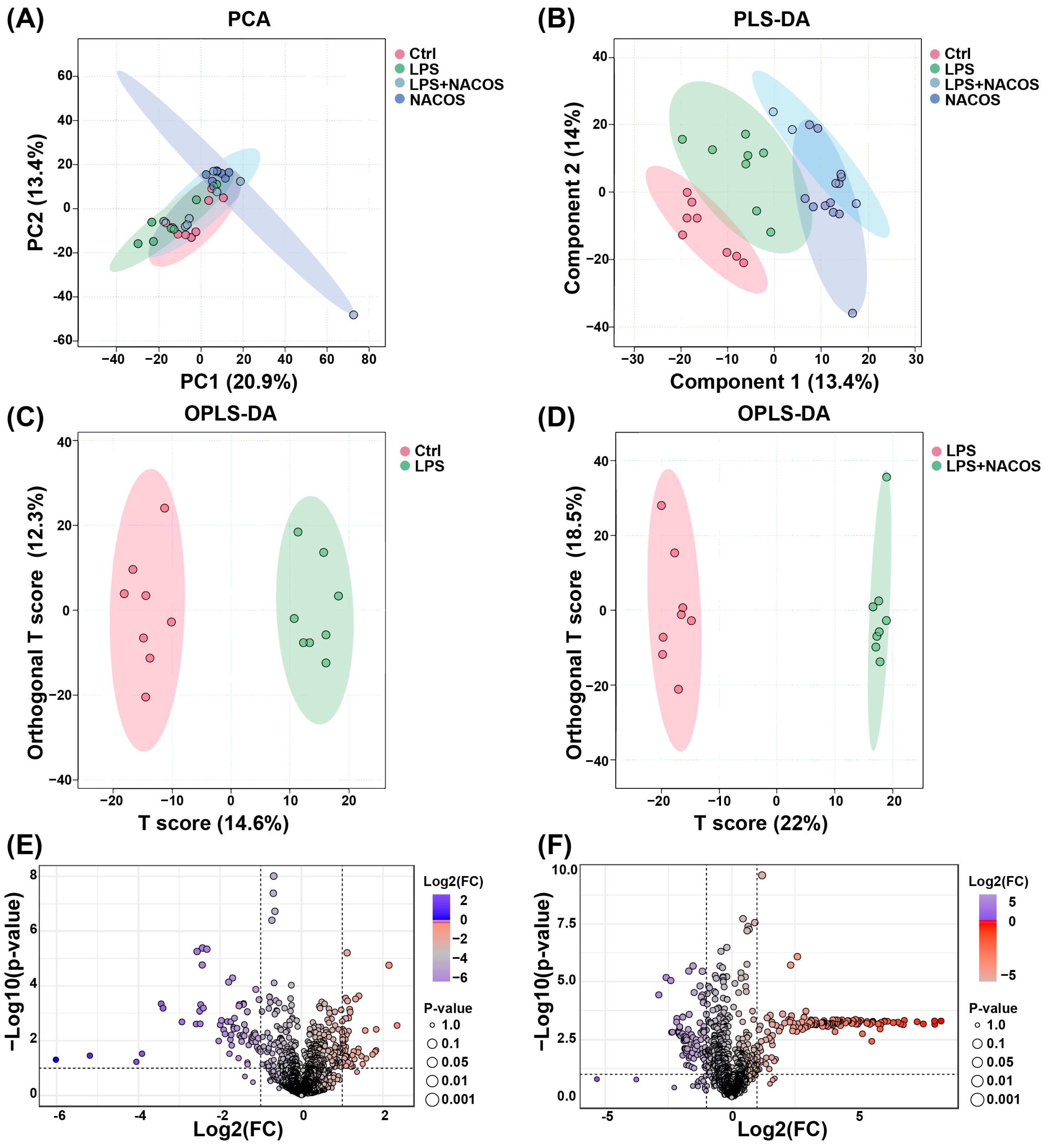 Ijms 26 09128 g003 Ijms 26 09128 g003