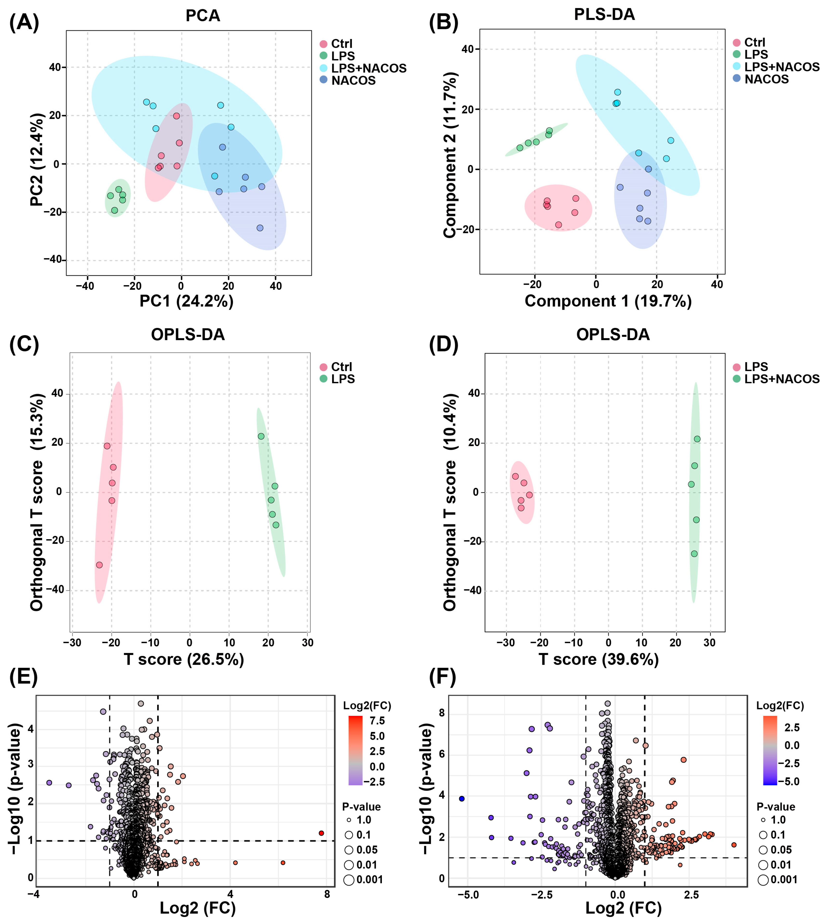 Ijms 26 09128 g006 Ijms 26 09128 g006