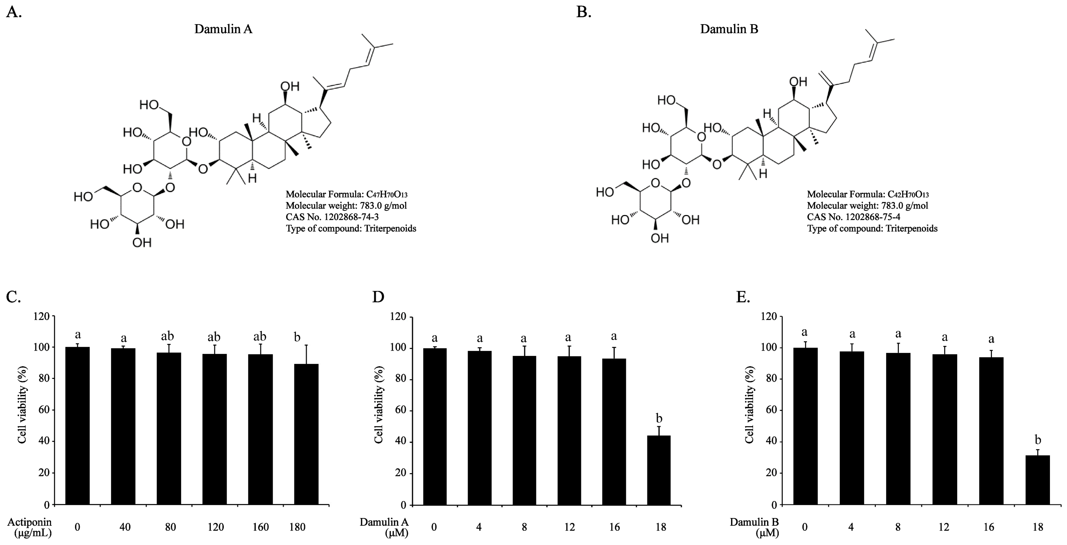 Ijms 26 09145 g001 Ijms 26 09145 g001
