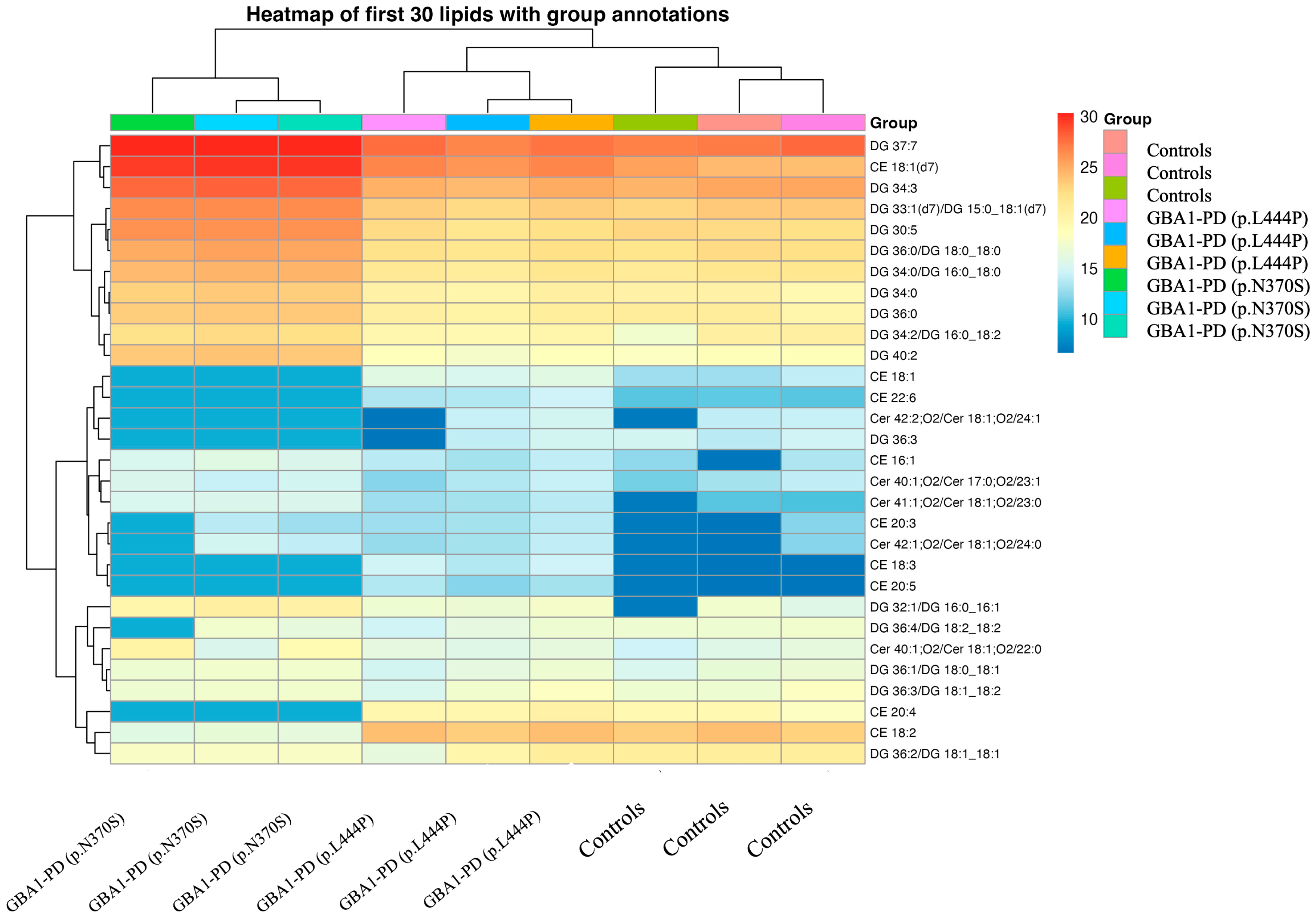 Ijms 26 09152 g005 Ijms 26 09152 g005