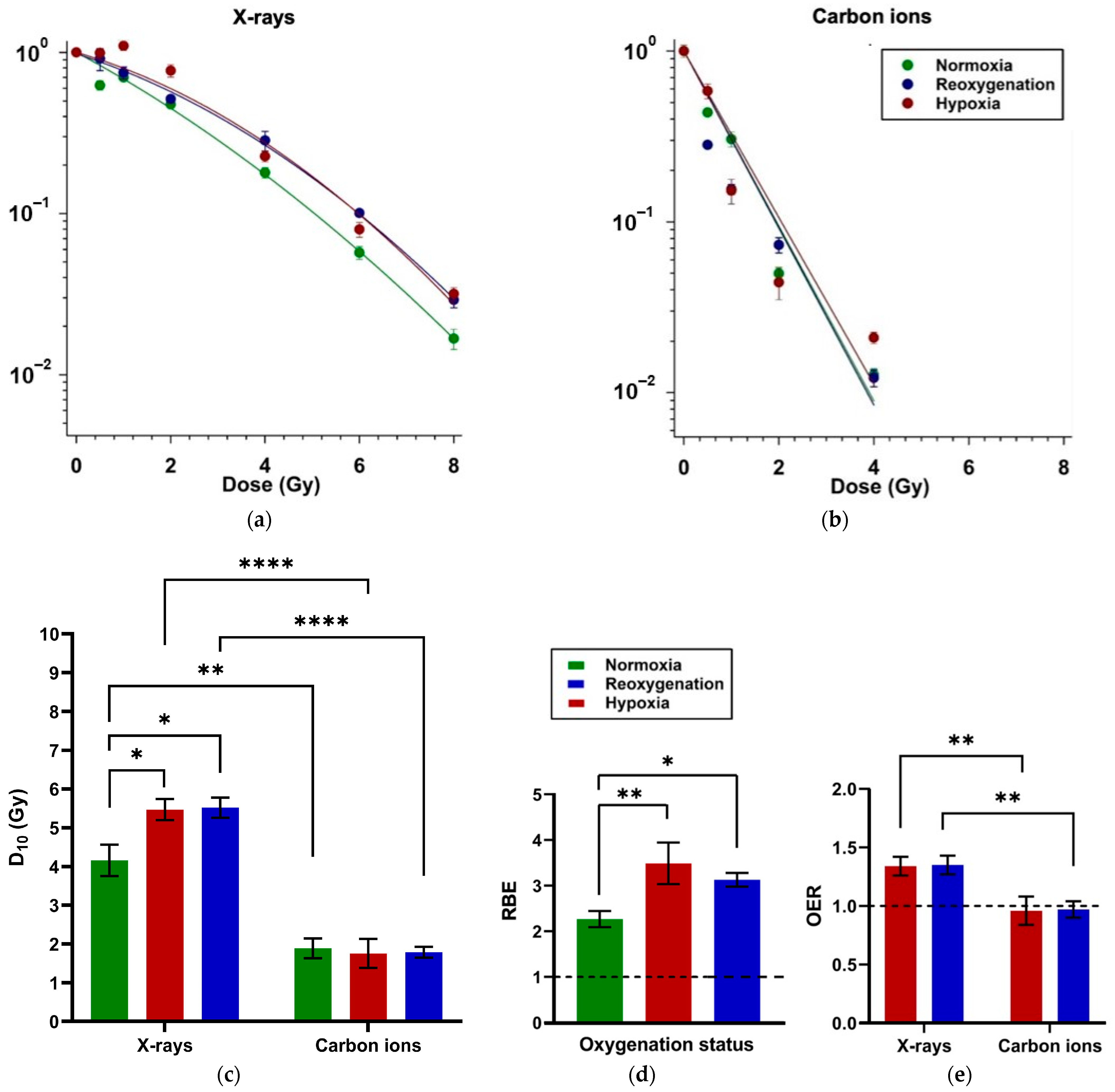 Ijms 26 09153 g002 Ijms 26 09153 g002