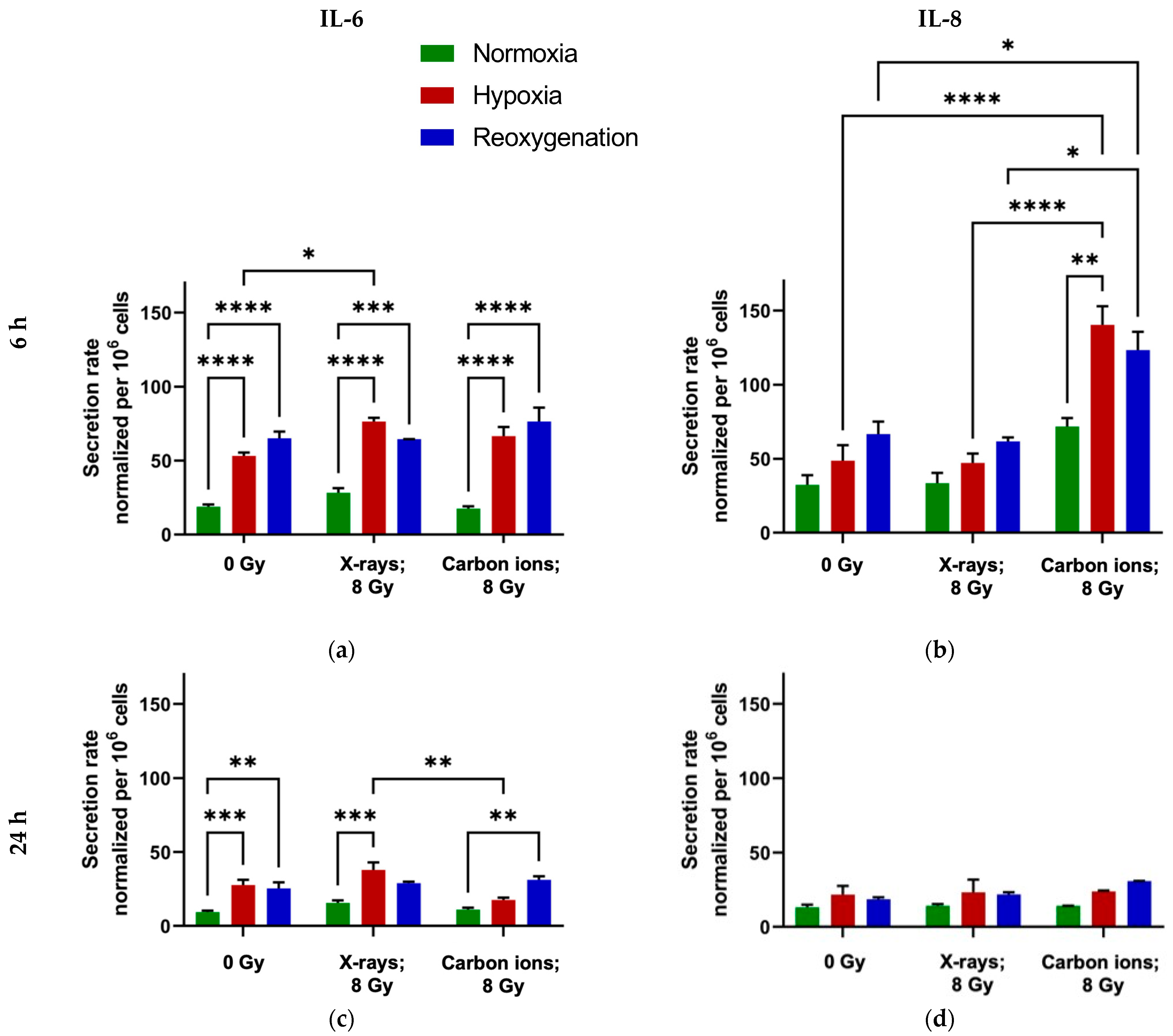 Ijms 26 09153 g004 Ijms 26 09153 g004
