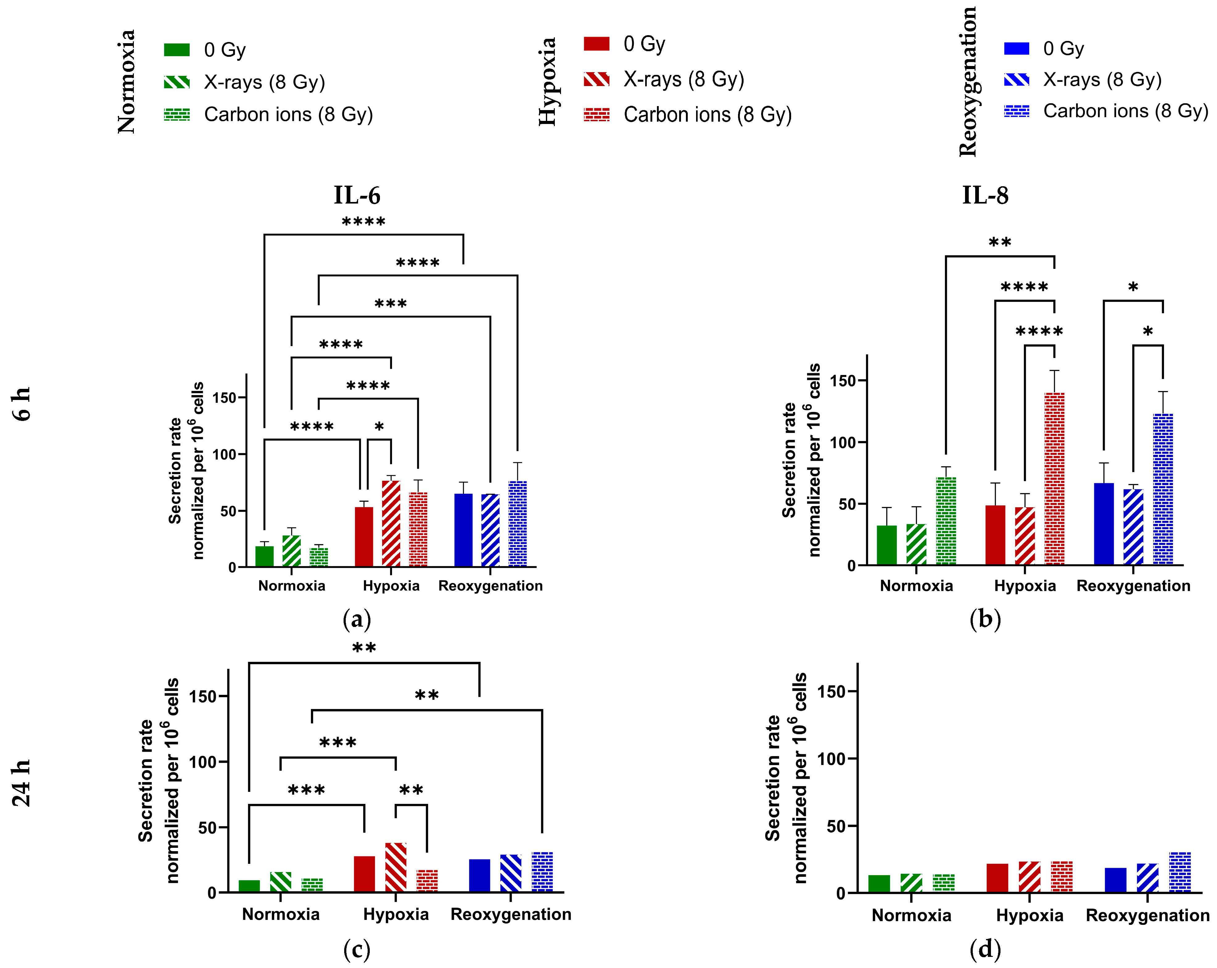 Ijms 26 09153 g0a2 Ijms 26 09153 g0a2