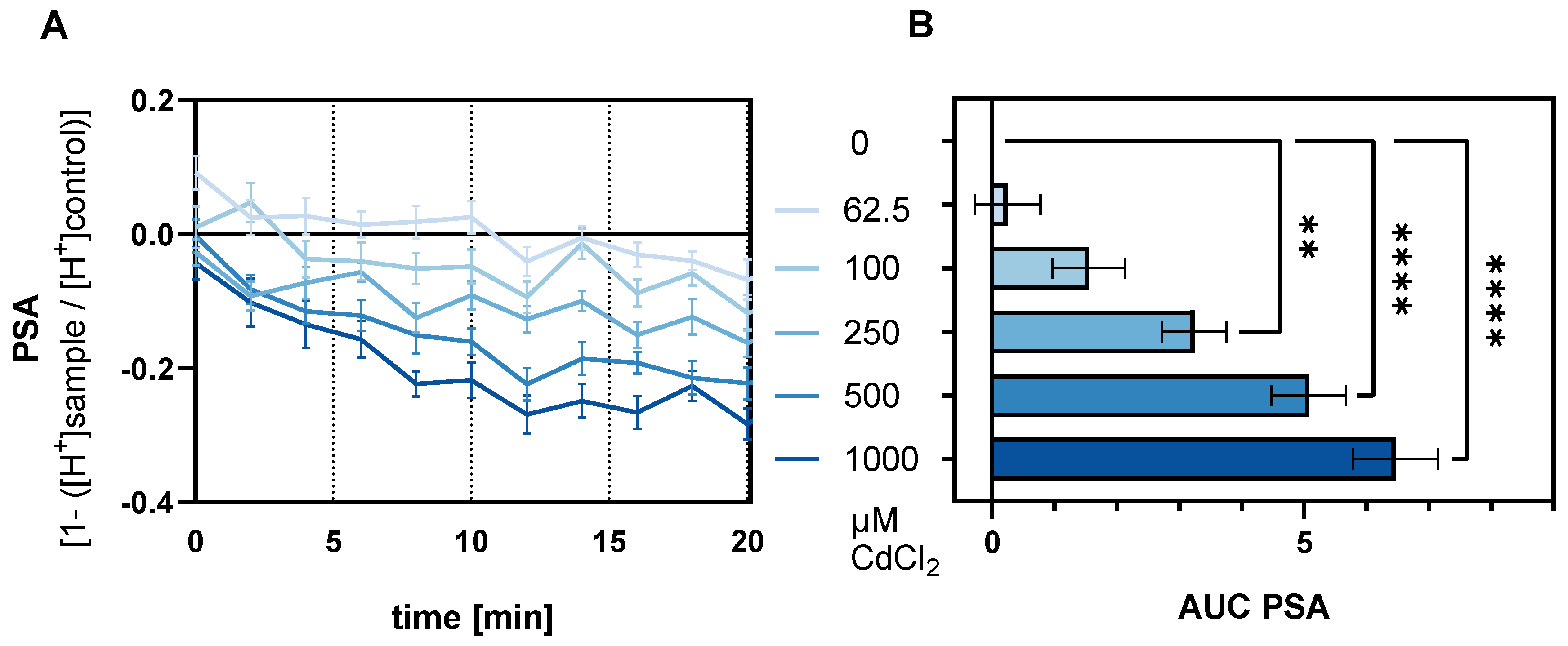 Ijms 26 09166 g001 Ijms 26 09166 g001