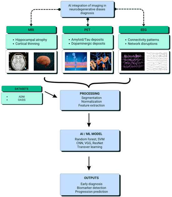 【ai】 nike+air+90+accel+white+red+
