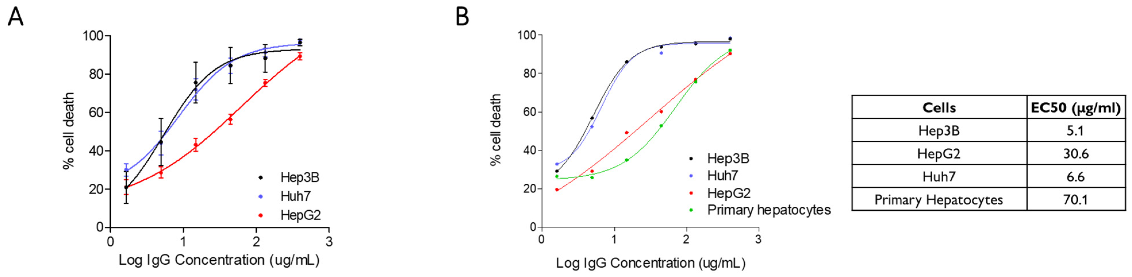 Ijms 26 09185 g001 Ijms 26 09185 g001