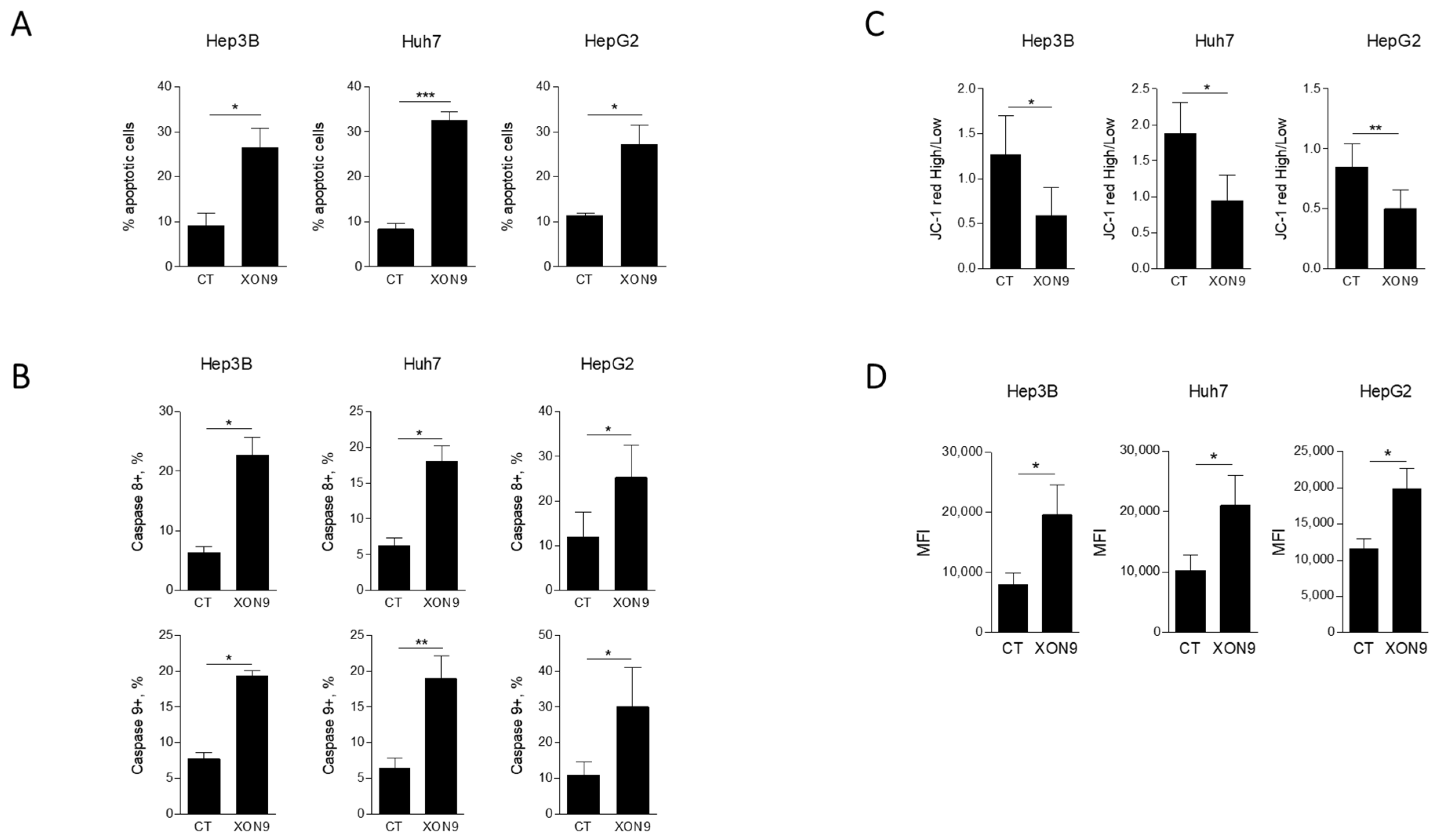 Ijms 26 09185 g002 Ijms 26 09185 g002