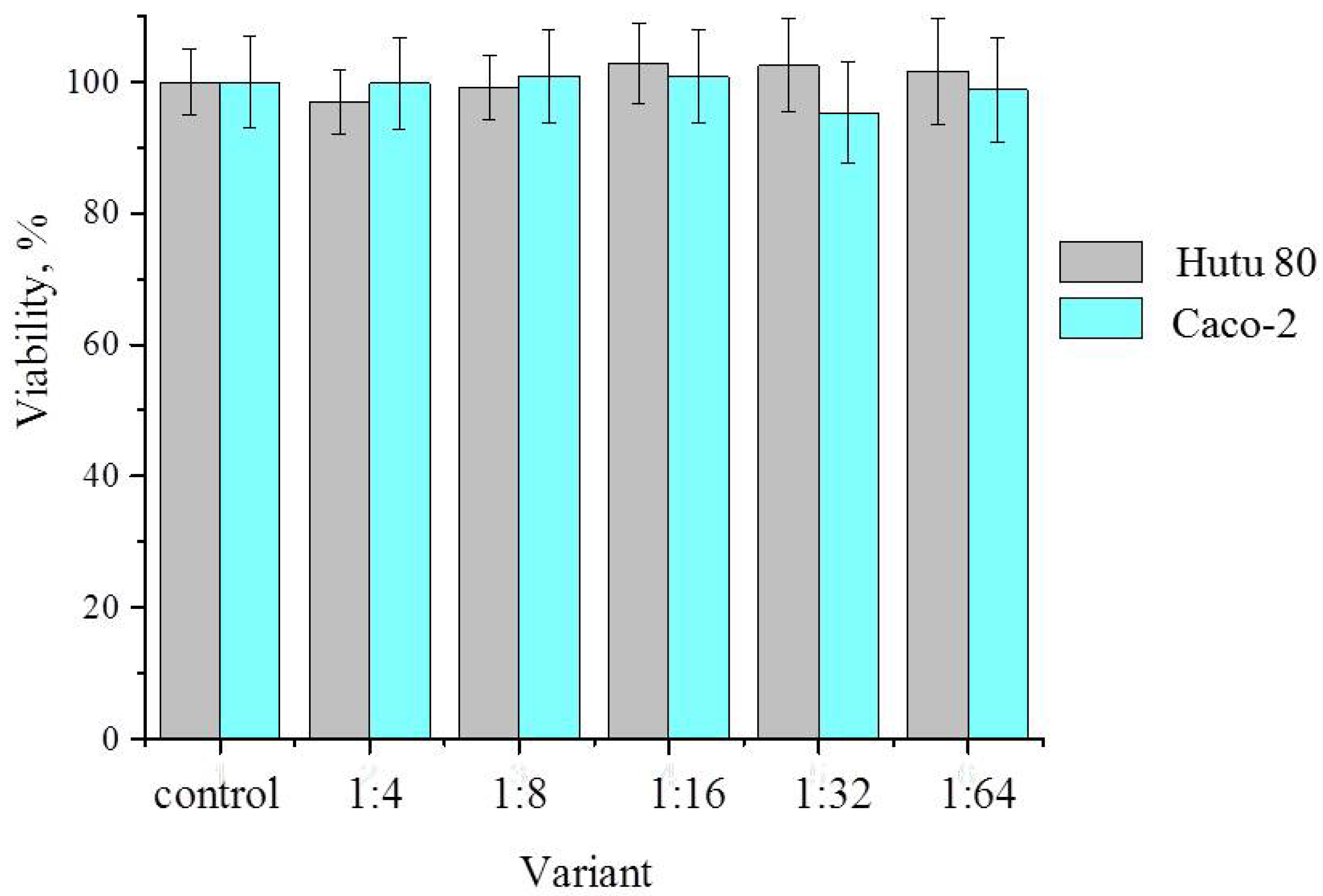 Ijms 26 09205 g006 Ijms 26 09205 g006