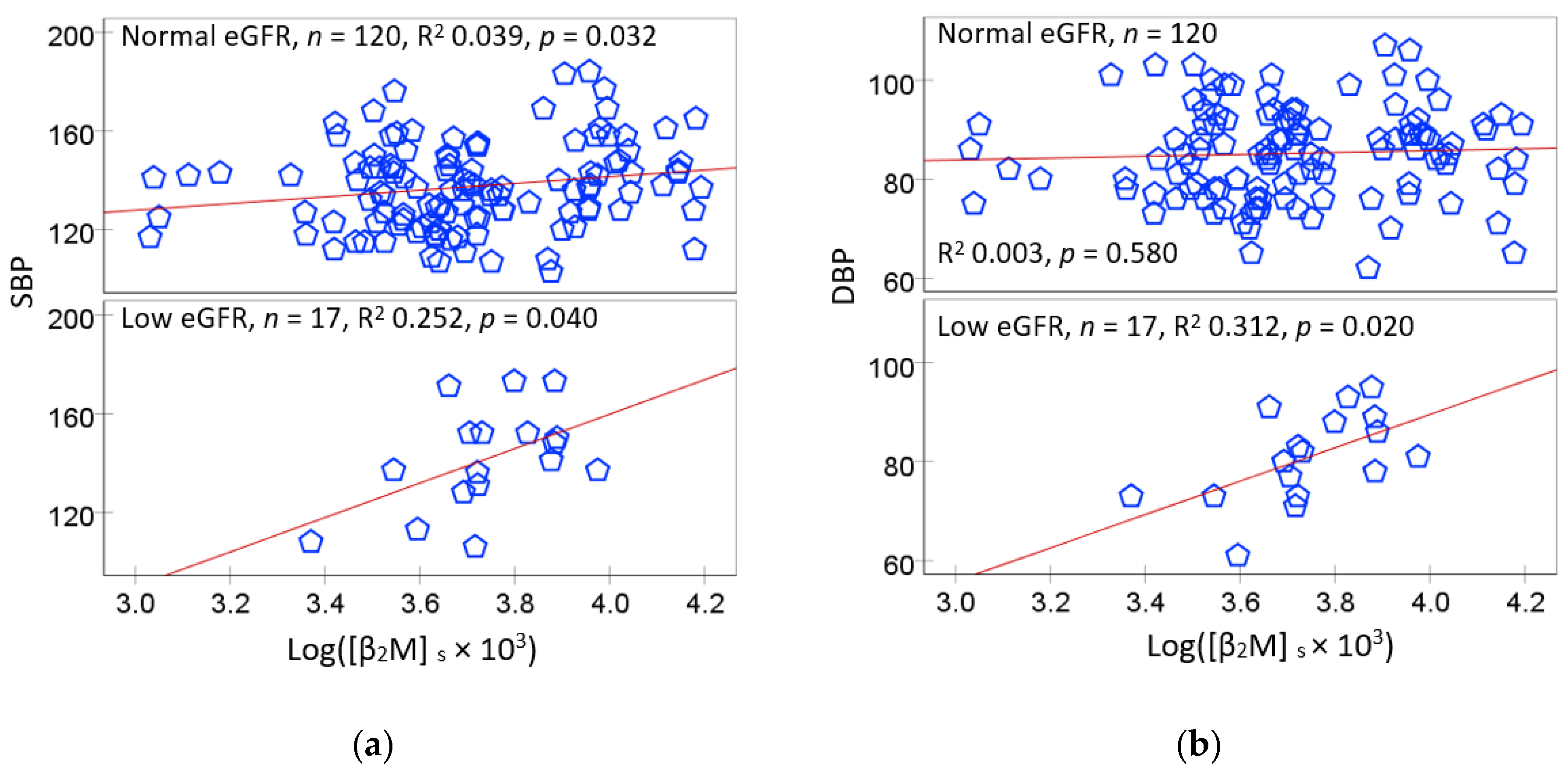 Ijms 26 09208 g001 Ijms 26 09208 g001