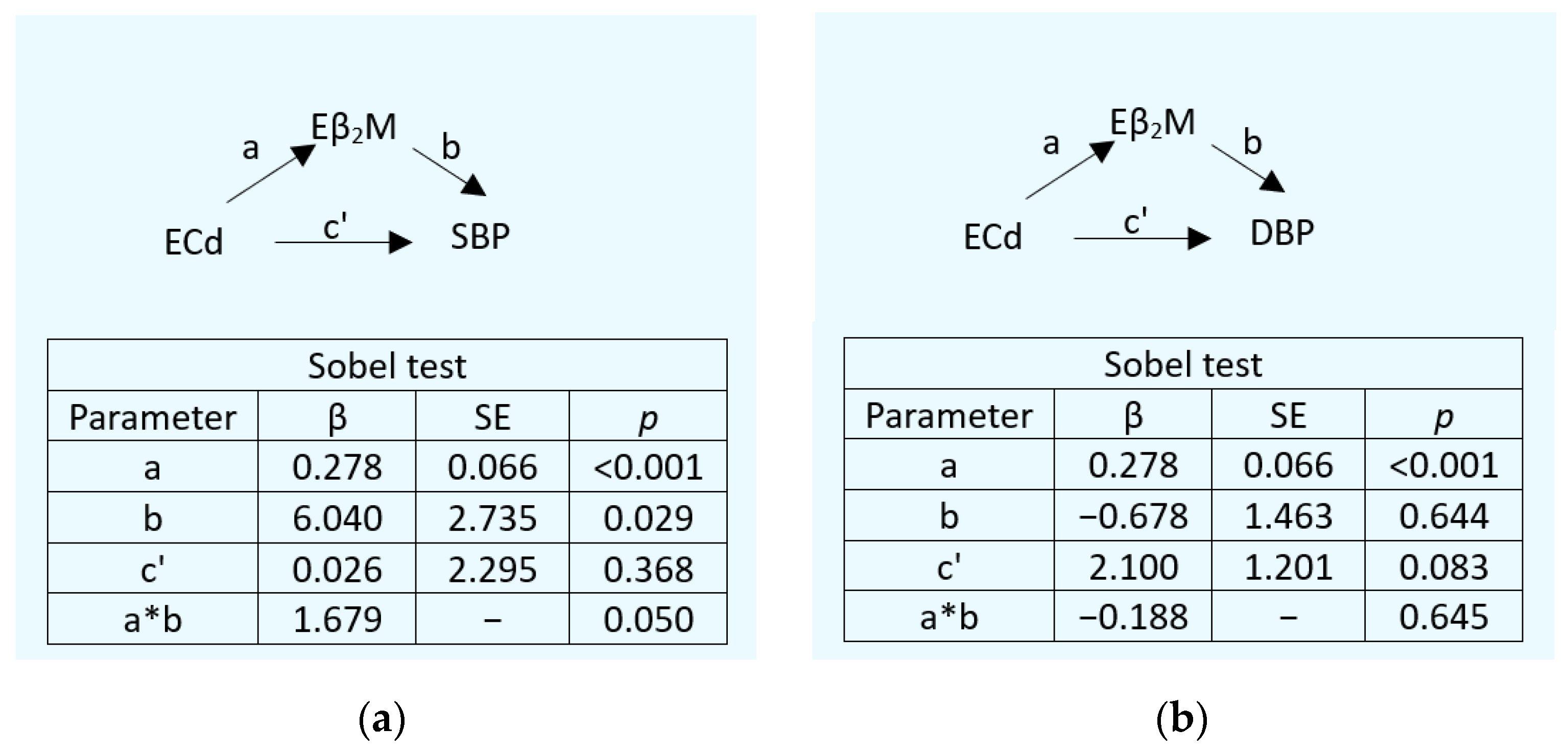 Ijms 26 09208 g003 Ijms 26 09208 g003