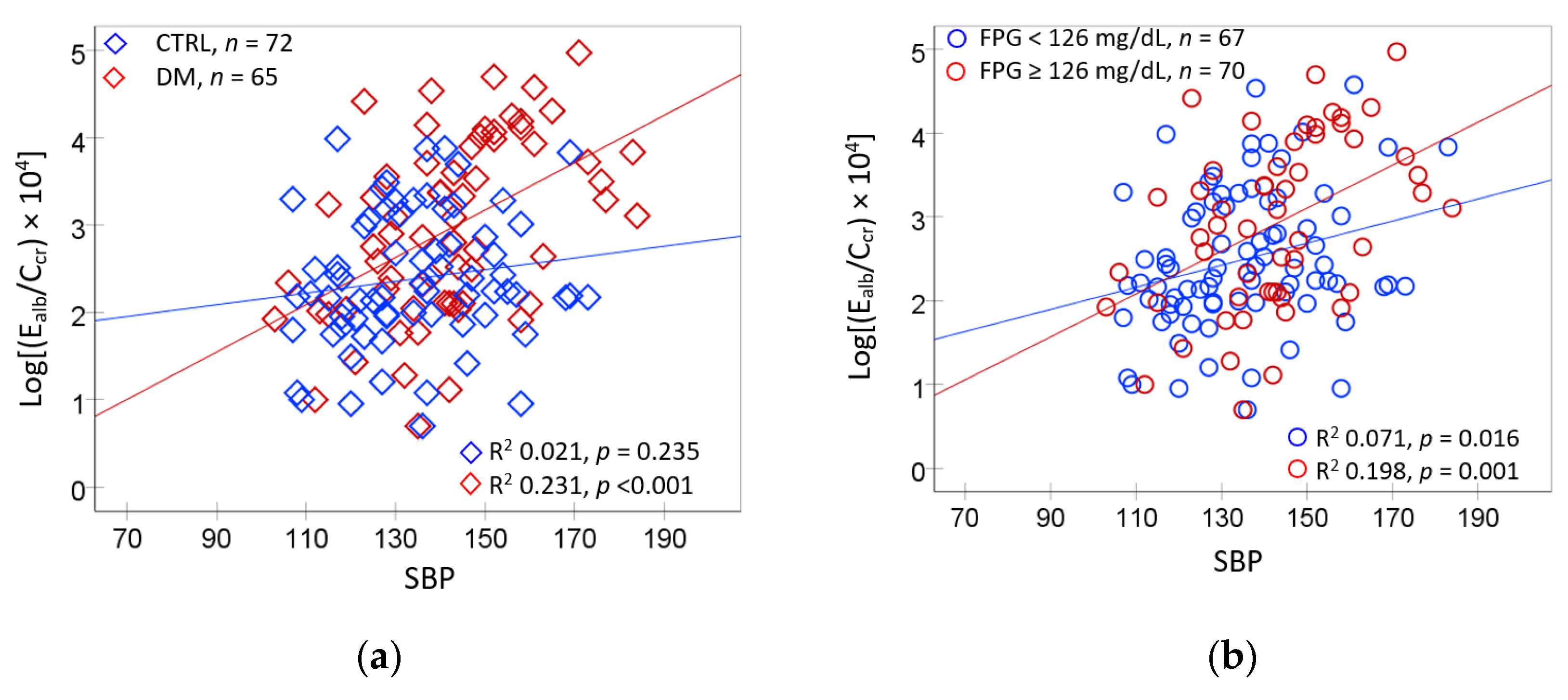 Ijms 26 09208 g004a Ijms 26 09208 g004a