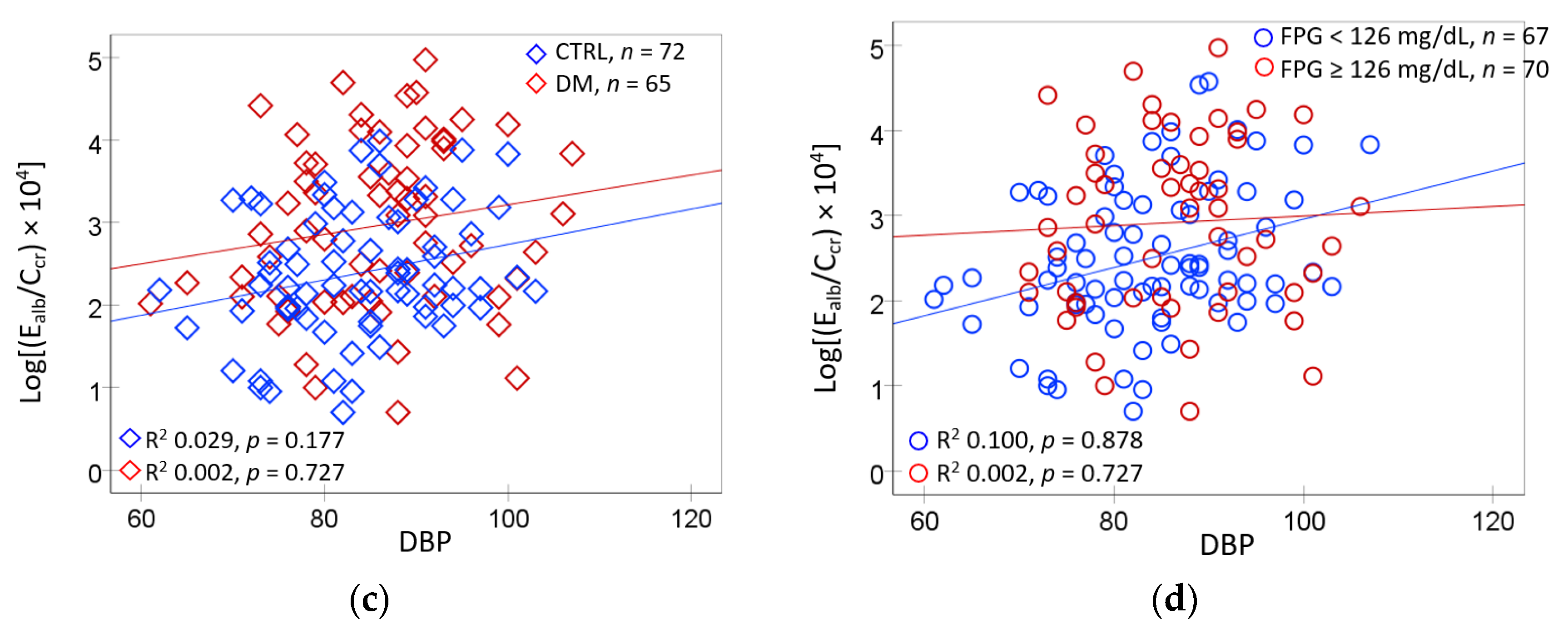 Ijms 26 09208 g004b Ijms 26 09208 g004b