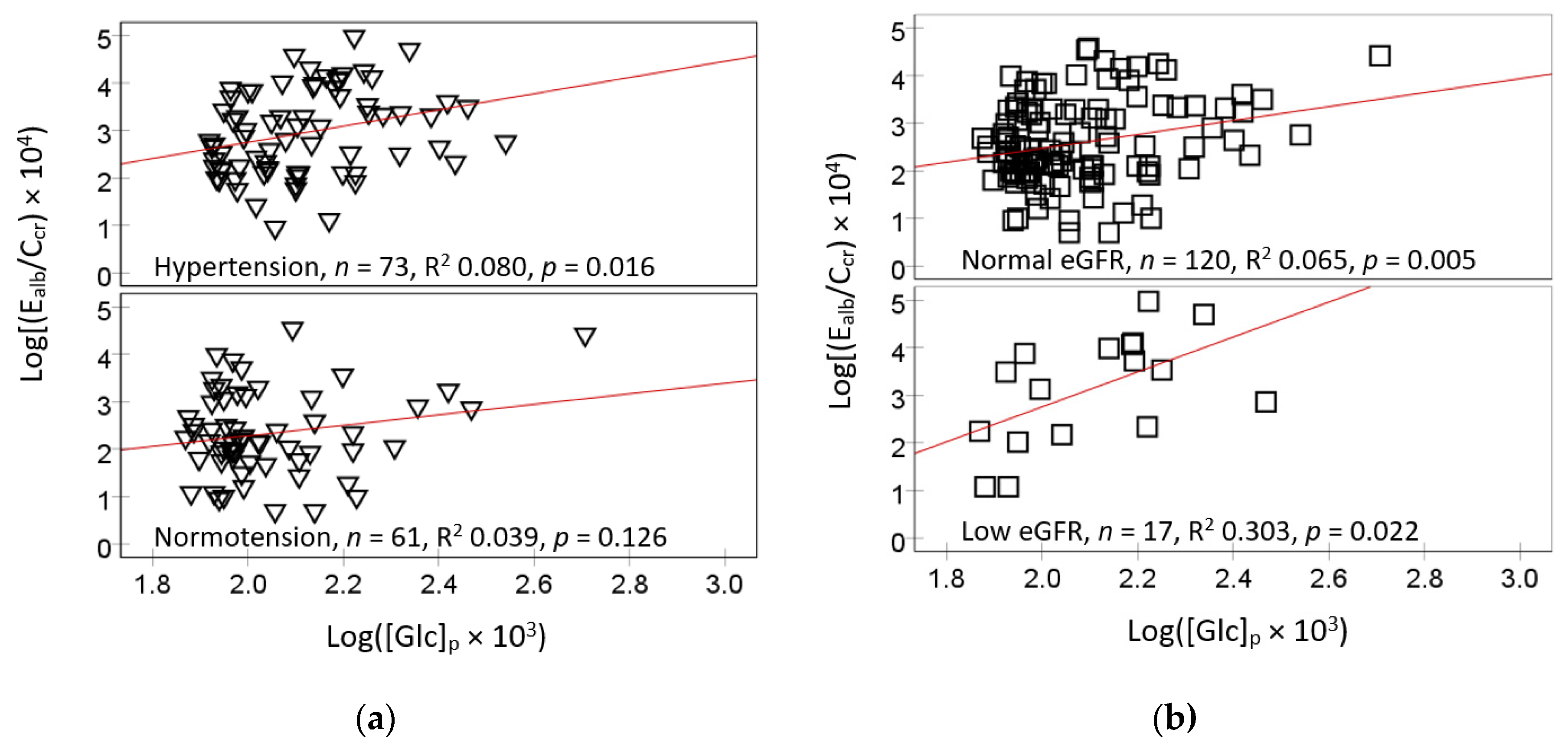 Ijms 26 09208 g005a Ijms 26 09208 g005a