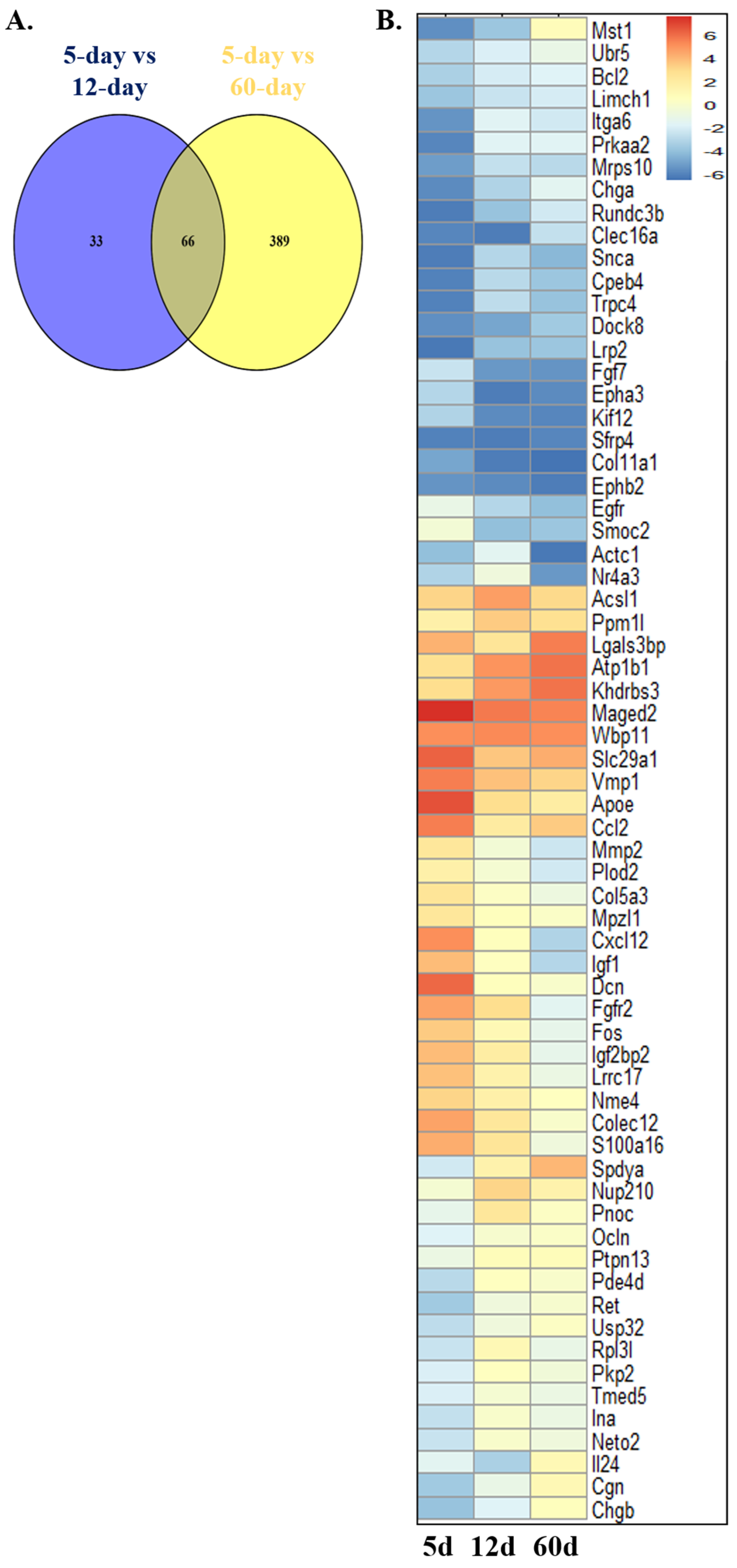 Ijms 26 09209 g002 Ijms 26 09209 g002